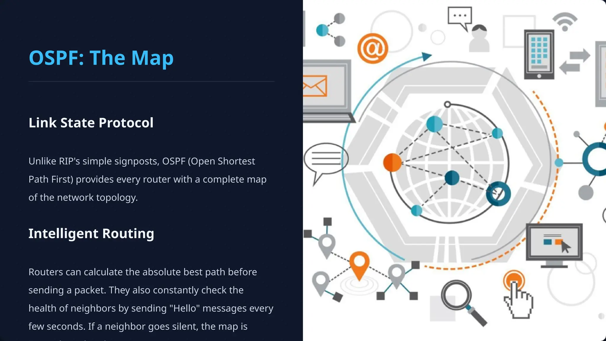 OSPF: The Map
Link State Protocol
Unlike RIP's simple signposts, OSPF (Open Shortest
Path First) provides every router with a complete map
of the network topology.
Intelligent Routing
Routers can calculate the absolute best path before
sending a packet. They also constantly check the
health of neighbors by sending "Hello" messages every
few seconds. If a neighbor goes silent, the map is
 