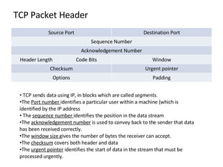 TCP/IP Basics | PPT