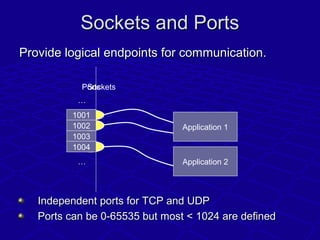 Sockets and PortsSockets and Ports
Provide logical endpoints for communication.Provide logical endpoints for communication...