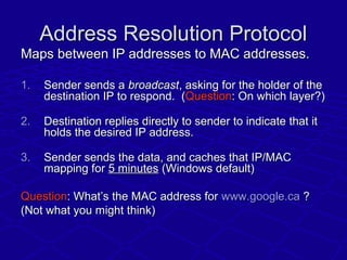 Address Resolution ProtocolAddress Resolution Protocol
Maps between IP addresses to MAC addresses.Maps between IP addresse...
