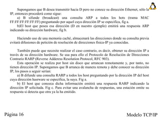 Tcp Ip Diapositiva