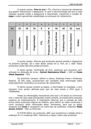 CBPF-NT-004/2000


         O quarto campo, Time to Live – TTL, informa o número de roteadores
que podem redirecionar o datagrama. O valor é decrementado até zero a cada
roteador quando então o datagrama é descartado, impedindo a criação de
loops e assim garantindo estabilidade ao processo de roteamento.



                1            2             3            4         5                      6                    7                 8                9

  Bits         32          16            16             8      8                     16                     32               32                 xxx




                                                              Protocolo TCP ou UDP


                                                                                     Verificação de Erros




                                                                                                                             Endereço Destino
                                                                                                            Endereço Fonte
                                         Fragmentação
                           Comprimento
               Cabeçalho
   Descrição




                                                                                                                                                Dados
                                                        TTL




         O quinto campo, informa qual protocolo deverá receber o datagrama
na próxima camada. Se o valor deste campo for 6, TCP, se 7, UDP. Estes
protocolos serão descritos posteriormente.

          O sexto campo, Verificação de Erro, seleciona que processo será
utilizado na detecção de erros: Cyclical Redundance Check – CRC ou Frame
Check Sequence – FCS.

         Os próximos campos, sétimo e oitavo, Endereço Fonte e Endereço
Destino, 32 bits cada, caracterizam por completo toda informação sobre
endereçamento necessária ao processo de roteamento.

        O último campo contém os dados, a informação na realidade, e tem
tamanho livre porém definido pelo tipo de rede sendo o MTU igual a
1500kbytes.

          Todas as informações necessárias para que o IP possa se comunicar
com o resto da rede estão distribuídas nestes campos, principalmente naqueles
relativos ao endereçamento. É importante observar que a camada de rede
utiliza estes endereços lógicos de 4x8bits, para definir as redes existentes e
como conseguir obter informação delas. Entretanto, para que os dados
cheguem aos hosts é necessário um outro tipo de endereço: endereço Media
Access Control - MAC ou Ethernet.

        O TCP/IP define um protocolo, ARP, que caracteriza e relação entre o
endereço IP e o endereço MAC. Falaremos a seguir sobre este protocolo.


________________________________________________________________________________________________
   Protocolos TCP/IP                                                         04/04/01   11/19
 