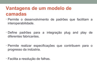 Vantagens de um modelo de
camadas
• Permite o desenvolvimento de padrões que facilitam a
interoperabilidade.
• Define padrões para a integração plug and play de
diferentes fabricantes.
• Permite realizar especificações que contribuem para o
progresso da indústria.
• Facilita a resolução de falhas.
 