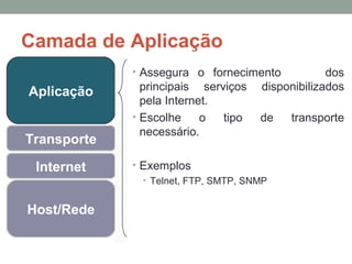 Camada de Aplicação
• Assegura o fornecimento dos
principais serviços disponibilizados
pela Internet.
• Escolhe o tipo de transporte
necessário.
• Exemplos
• Telnet, FTP, SMTP, SNMP
Aplicação
Transporte
Internet
Host/Rede
 