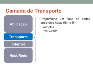 Camada de Transporte
• Proporciona um fluxo de dados
entre dois hosts (fim-a-fim).
• Exemplos
• TCP e UDP
Aplicação
Transporte
Internet
Host/Rede
 