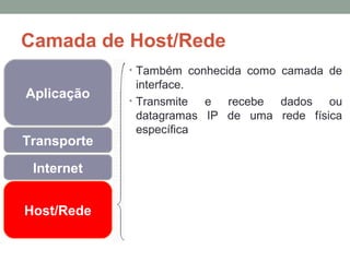 Camada de Host/Rede
• Também conhecida como camada de
interface.
• Transmite e recebe dados ou
datagramas IP de uma rede física
específica
Aplicação
Transporte
Internet
Host/Rede
 