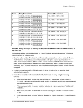 Chapter 4 – Subnetting
TCP/IP Fundamentals for Microsoft Windows Page: 101
Subnet Binary Representation Range of IPv4 Addresses
1 11000000.10101000.00000000.00000001 –
11000000.10101000.00011111.11111110
192.168.0.1 –192.168.31.254
2 11000000.10101000.00100000.00000001 –
11000000.10101000.00111111.11111110
192.168.32.1 –192.168.63.254
3 11000000.10101000.01000000.00000001 –
11000000.10101000.01011111.11111110
192.168.64.1 –192.168.95.254
4 11000000.10101000.01100000.00000001 –
11000000.10101000.01111111.11111110
192.168.96.1 –192.168.127.254
5 11000000.10101000.10000000.00000001 –
11000000.10101000.10011111.11111110
192.168.128.1 –192.168.159.254
6 11000000.10101000.10100000.00000001 –
11000000.10101000.10111111.11111110
192.168.160.1 –192.168.191.254
7 11000000.10101000.11000000.00000001 –
11000000.10101000.11011111.11111110
192.168.192.1 –192.168.223.254
8 11000000.10101000.11100000.00000001 –
11000000.10101000.11111111.11111110
192.168.224.1 –192.168.255.254
Table 4-5 Binary Technique for Defining the Ranges of IPv4 Addresses for the 3-bit Subnetting of
192.168.0.0/16
To define the range of valid IPv4 addresses for a set of subnetted address prefixes using the decimal
method, perform the following steps:
1. Based on n, the number of host bits chosen for subnetting, create a three-column table with 2
n
rows.
The first column contains the subnet numbers (starting with 1), the second column contains the
dotted decimal representations of the subnetted address prefixes, and the third column contains the
dotted decimal representations of the first and last IPv4 addresses of the subnetted address prefix.
Alternately, add a column to the previous table used for enumerating the subnetted address prefixes
in decimal.
2. For each row, calculate the first IPv4 address in the range by adding 1 to the last octet of the
subnetted address prefix.
3. For each row except the last, calculate the last IPv4 address in the range using the following
formulas:
 When you subnet within the first octet, the last value for a given subnet is [NextSubnetID -
1].255.255.254 (in which NextSubnetID is the value of the octet that is being subnetted for the next
subnetted address prefix).
 When you subnet within the second octet, the last value for a given subnet is w.[NextSubnetID -
1].255.254.
 When you subnet within the third octet, the last value for a given subnet is w.x.[NextSubnetID -
1].254.
 When you subnet within the fourth octet, the last value for a given subnet is w.x.y.[NextSubnetID -
2].
 