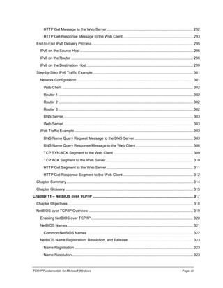TCP/IP Fundamentals for Microsoft Windows Page: xii
HTTP Get Message to the Web Server...................................................................................... 292
HTTP Get-Response Message to the Web Client...................................................................... 293
End-to-End IPv6 Delivery Process..................................................................................................... 295
IPv6 on the Source Host ................................................................................................................ 295
IPv6 on the Router ......................................................................................................................... 296
IPv6 on the Destination Host.......................................................................................................... 299
Step-by-Step IPv6 Traffic Example.................................................................................................... 301
Network Configuration.................................................................................................................... 301
Web Client .................................................................................................................................. 302
Router 1 ...................................................................................................................................... 302
Router 2 ...................................................................................................................................... 302
Router 3 ...................................................................................................................................... 302
DNS Server................................................................................................................................. 303
Web Server................................................................................................................................. 303
Web Traffic Example ...................................................................................................................... 303
DNS Name Query Request Message to the DNS Server .......................................................... 303
DNS Name Query Response Message to the Web Client ......................................................... 306
TCP SYN-ACK Segment to the Web Client ............................................................................... 309
TCP ACK Segment to the Web Server....................................................................................... 310
HTTP Get Segment to the Web Server ...................................................................................... 311
HTTP Get-Response Segment to the Web Client...................................................................... 312
Chapter Summary.............................................................................................................................. 314
Chapter Glossary ............................................................................................................................... 315
Chapter 11 – NetBIOS over TCP/IP .................................................................................................... 317
Chapter Objectives ............................................................................................................................ 318
NetBIOS over TCP/IP Overview ........................................................................................................ 319
Enabling NetBIOS over TCP/IP...................................................................................................... 320
NetBIOS Names............................................................................................................................. 321
Common NetBIOS Names.......................................................................................................... 322
NetBIOS Name Registration, Resolution, and Release................................................................. 323
Name Registration ...................................................................................................................... 323
Name Resolution ........................................................................................................................ 323
 