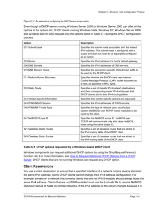 Chapter 6 – Dynamic Host Configuration Protocol
TCP/IP Fundamentals for Microsoft Windows Page: 181
Figure 6-12 An example of configuring the DNS Servers scope option
Even though a DHCP server running Windows Server 2008 or Windows Server 2003 can offer all the
options in the options list, DHCP clients running Windows Vista, Windows XP, Windows Server 2008
and Windows Server 2003 request only the options listed in Table 6-1 during the DHCP configuration
process.
Option Description
001 Subnet Mask Specifies the subnet mask associated with the leased
IPv4 address. The subnet mask is configured with a
scope and does not need to be separately configured
as an option.
003 Router Specifies the IPv4 address of a host's default gateway.
006 DNS Servers Specifies the IPv4 addresses of DNS servers.
015 DNS Domain Name Specifies the connection-specific DNS domain suffix to
be used by the DHCP client.
031 Perform Router Discovery Specifies whether the DHCP client uses Internet
Control Message Protocol (ICMP) router discovery as
a host, as specified in RFC 1256.
033 Static Route Specifies a set of classful IPv4 network destinations
and their corresponding router IPv4 addresses that
DHCP clients add to their IPv4 routing tables.
043 Vendor-specific Information Specifies that vendor-specific options are requested.
044 WINS/NBNS Servers Specifies the IPv4 addresses of WINS servers.
046 WINS/NBT Node Type Specifies the type of network basic input/output
system (NetBIOS) over TCP/IP name resolution to be
used by the client.
047 NetBIOS Scope ID Specifies the NetBIOS scope ID. NetBIOS over
TCP/IP will communicate only with other NetBIOS
hosts using the same scope ID.
121 Classless Static Routes Specifies a set of classless routes that are added to
the IPv4 routing table of the DHCP client.
249 Classless Static Routes Specifies a set of classless routes that are added to
the IPv4 routing table of the DHCP client.
Table 6-1 DHCP options requested by a Windows-based DHCP client
Windows components can request additional DHCP options by using the DhcpRequestParams()
function call. For more information, see How to Request Additional DHCP Options from a DHCP
Server. DHCP clients that are not running Windows can request any DHCP option.
Client Reservations
You use a client reservation to ensure that a specified interface of a network node is always allocated
the same IPv4 address. Some DHCP clients cannot change their IPv4 address configuration. For
example, servers on a network that contains clients that are not WINS-enabled should always lease the
same IPv4 address. Clients that are not WINS-enabled must use the Lmhosts file to resolve NetBIOS
computer names of hosts on remote networks. If the IPv4 address of the server changes because it is
 