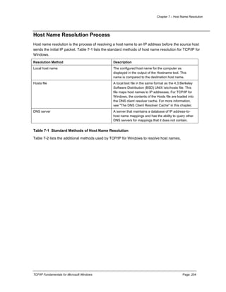 Chapter 7 – Host Name Resolution
TCP/IP Fundamentals for Microsoft Windows Page: 204
Host Name Resolution Process
Host name resolution is the process of resolving a host name to an IP address before the source host
sends the initial IP packet. Table 7-1 lists the standard methods of host name resolution for TCP/IP for
Windows.
Resolution Method Description
Local host name The configured host name for the computer as
displayed in the output of the Hostname tool. This
name is compared to the destination host name.
Hosts file A local text file in the same format as the 4.3 Berkeley
Software Distribution (BSD) UNIX etchosts file. This
file maps host names to IP addresses. For TCP/IP for
Windows, the contents of the Hosts file are loaded into
the DNS client resolver cache. For more information,
see "The DNS Client Resolver Cache" in this chapter.
DNS server A server that maintains a database of IP address-to-
host name mappings and has the ability to query other
DNS servers for mappings that it does not contain.
Table 7-1 Standard Methods of Host Name Resolution
Table 7-2 lists the additional methods used by TCP/IP for Windows to resolve host names.
 