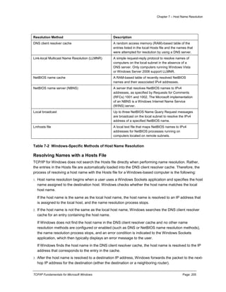 Chapter 7 – Host Name Resolution
TCP/IP Fundamentals for Microsoft Windows Page: 205
Resolution Method Description
DNS client resolver cache A random access memory (RAM)-based table of the
entries listed in the local Hosts file and the names that
were attempted for resolution by using a DNS server.
Link-local Multicast Name Resolution (LLMNR) A simple request-reply protocol to resolve names of
computers on the local subnet in the absence of a
DNS server. Only computers running Windows Vista
or Windows Server 2008 support LLMNR.
NetBIOS name cache A RAM-based table of recently resolved NetBIOS
names and their associated IPv4 addresses.
NetBIOS name server (NBNS) A server that resolves NetBIOS names to IPv4
addresses, as specified by Requests for Comments
(RFCs) 1001 and 1002. The Microsoft implementation
of an NBNS is a Windows Internet Name Service
(WINS) server.
Local broadcast Up to three NetBIOS Name Query Request messages
are broadcast on the local subnet to resolve the IPv4
address of a specified NetBIOS name.
Lmhosts file A local text file that maps NetBIOS names to IPv4
addresses for NetBIOS processes running on
computers located on remote subnets.
Table 7-2 Windows-Specific Methods of Host Name Resolution
Resolving Names with a Hosts File
TCP/IP for Windows does not search the Hosts file directly when performing name resolution. Rather,
the entries in the Hosts file are automatically loaded into the DNS client resolver cache. Therefore, the
process of resolving a host name with the Hosts file for a Windows-based computer is the following:
1. Host name resolution begins when a user uses a Windows Sockets application and specifies the host
name assigned to the destination host. Windows checks whether the host name matches the local
host name.
If the host name is the same as the local host name, the host name is resolved to an IP address that
is assigned to the local host, and the name resolution process stops.
2. If the host name is not the same as the local host name, Windows searches the DNS client resolver
cache for an entry containing the host name.
If Windows does not find the host name in the DNS client resolver cache and no other name
resolution methods are configured or enabled (such as DNS or NetBIOS name resolution methods),
the name resolution process stops, and an error condition is indicated to the Windows Sockets
application, which then typically displays an error message to the user.
If Windows finds the host name in the DNS client resolver cache, the host name is resolved to the IP
address that corresponds to the entry in the cache.
3. After the host name is resolved to a destination IP address, Windows forwards the packet to the next-
hop IP address for the destination (either the destination or a neighboring router).
 