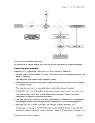 Chapter 10 – TCP/IP End-to-End Delivery
TCP/IP Fundamentals for Microsoft Windows Page: 279
Figure 10-3 IPv4 router forwarding process (part 2)
Each IPv4 router in the path between the source host and the destination host repeats this process.
IPv4 on the Destination Host
A destination IPv4 host uses the following algorithm when receiving an IPv4 packet:
1. Calculate the IPv4 header checksum. Compare the calculated value to the value included in the IPv4
header of the packet.
If the checksums have different values, discard the packet.
2. Verify whether the destination address in the IPv4 packet corresponds to an IPv4 address assigned
to a local host interface.
If the destination address is not assigned to a local host interface, discard the packet.
3. Verify that the value of the Protocol field corresponds to an upper layer protocol in use on the host.
If the protocol does not exist, send an ICMP Destination Unreachable-Protocol Unreachable
message back to the sender, and discard the packet.
4. If the upper layer protocol data unit (PDU) is not a Transmission Control Protocol (TCP) segment or
User Datagram Protocol (UDP) message, pass the upper layer PDU to the appropriate protocol.
5. If the upper layer PDU is a TCP segment or UDP message, check the destination port.
If no application is listening on the UDP port number, send an ICMP Destination Unreachable-Port
Unreachable message back to the sender, and discard the packet. If no application is listening on the
 