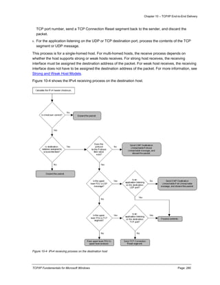 Chapter 10 – TCP/IP End-to-End Delivery
TCP/IP Fundamentals for Microsoft Windows Page: 280
TCP port number, send a TCP Connection Reset segment back to the sender, and discard the
packet.
6. For the application listening on the UDP or TCP destination port, process the contents of the TCP
segment or UDP message.
This process is for a single-homed host. For multi-homed hosts, the receive process depends on
whether the host supports strong or weak hosts receives. For strong host receives, the receiving
interface must be assigned the destination address of the packet. For weak host receives, the receiving
interface does not have to be assigned the destination address of the packet. For more information, see
Strong and Weak Host Models.
Figure 10-4 shows the IPv4 receiving process on the destination host.
Figure 10-4 IPv4 receiving process on the destination host
 