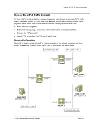 Chapter 10 – TCP/IP End-to-End Delivery
TCP/IP Fundamentals for Microsoft Windows Page: 301
Step-by-Step IPv6 Traffic Example
To show the IPv6 end-to-end delivery process, this section steps through an example of IPv6 traffic
when a user types the URL of a Web page in the Address bar of a Web browser and views a Web
page from a Web server. This example demonstrates the following aspects of IPv6 traffic:
 Name resolution using DNS
 End-to-end delivery using a source host, intermediate routers, and a destination host
 Creation of a TCP connection
 Use of HTTP to download the HTML text of a Web page
Network Configuration
Figure 10-10 shows a simple private IPv6 intranet consisting of four subnets connected with three
routers. The example intranet contains a Web client, a DNS server, and a Web server.
 