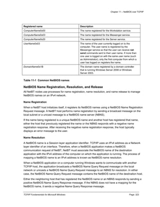 Chapter 11 – NetBIOS over TCP/IP
TCP/IP Fundamentals for Microsoft Windows Page: 323
Registered name Description
ComputerName0x00 The name registered for the Workstation service.
ComputerName0x03 The name registered for the Messenger service.
ComputerName0x20 The name registered for the Server service.
UserName0x03 The name of the user currently logged on to the
computer. The user name is registered by the
Messenger service so that the user can receive net
send commands sent to their user name. If more than
one user is logged on with the same user name (such
as Administrator), only the first computer from which a
user has logged on registers the name.
DomainName0x1B The domain name registered by a domain controller
that is running Windows Server 2008 or Windows
Server 2003.
Table 11-1 Common NetBIOS names
NetBIOS Name Registration, Resolution, and Release
All NetBT nodes use processes for name registration, name resolution, and name release to manage
NetBIOS names on an IPv4 network.
Name Registration
When a NetBT host initializes itself, it registers its NetBIOS names using a NetBIOS Name Registration
Request message. A NetBT host performs name registration by sending a broadcast message on the
local subnet or a unicast message to a NetBIOS name server (NBNS).
If the name being registered is a unique NetBIOS name and another host has registered that name,
either the host that previously registered the name or the NBNS responds with a negative name
registration response. After receiving the negative name registration response, the host typically
displays an error message to the user.
Name Resolution
A NetBIOS name is a Session layer application identifier. TCP/IP uses an IPv4 address as a Network
layer identifier of an interface. Therefore, when a NetBIOS application makes a NetBIOS
communication request of NetBT, NetBT must associate the NetBIOS name of the destination
application with the IPv4 address of the computer on which the application is running. The process of
mapping a NetBIOS name to an IPv4 address is known as NetBIOS name resolution.
When a NetBIOS application on a computer running Windows wants to communicate with another
TCP/IP host, the application broadcasts a NetBIOS Name Query Request message on the local
network or unicasts a NetBIOS Name Query Request message to an NBNS for resolution. In either
case, the NetBIOS Name Query Request message contains the NetBIOS name of the destination host.
Either the neighboring host that has registered the NetBIOS name or an NBNS responds by sending a
positive NetBIOS Name Query Response message. If the NBNS does not have a mapping for the
NetBIOS name, it sends a negative Name Query Response message.
 