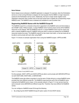 Chapter 11 – NetBIOS over TCP/IP
TCP/IP Fundamentals for Microsoft Windows Page: 324
Name Release
Name release occurs whenever a NetBIOS application is stopped. For example, when the Workstation
service on a host running Windows is stopped, the host requests that the NBNS no longer respond to
queries for the Workstation service name. Additionally, the host no longer sends negative name
registration responses when another host on the local subnet tries to register the corresponding unique
NetBIOS name. The NetBIOS name is released and available for use by another host.
Segmenting NetBIOS Names with the NetBIOS Scope ID
The NetBIOS scope ID is a character string that is appended to the NetBIOS name and that isolates a
set of NetBT nodes. Without scopes, a unique NetBIOS name must be unique across all the NetBIOS
resources on the network. With the NetBIOS scope ID, a unique NetBIOS name must be unique only
within a specific NetBIOS scope ID. NetBIOS resources within a scope are isolated from all NetBIOS
resources outside the scope. The NetBIOS scope ID on two hosts must match, or the two hosts will not
be able to communicate with each other using NetBT.
Figure 11-4 shows an example organization that is using two NetBIOS scopes—APPS and MIS.
Figure 11-4 Example of using NetBIOS scopes
For this example, HOST1.APPS and HOST2.APPS are able to communicate with SERVER.APPS but
not with HOST3.MIS, HOST4.MIS, or SERVER.MIS.
The NetBIOS scope also allows computers to use the same 16-byte string as a unique NetBIOS name,
provided they have different scope IDs. The NetBIOS scope becomes part of the full NetBIOS name,
making the full NetBIOS name unique. In the example network in Figure 11-4, two servers have the
same computer name (SERVER) but different scope IDs. Therefore, they have different full NetBIOS
names.
You can configure a NetBIOS scope ID through the following:
 By configuring the DHCP NetBIOS Scope ID option (option 47) (for DHCP clients)
 