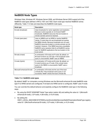 Chapter 11 – NetBIOS over TCP/IP
TCP/IP Fundamentals for Microsoft Windows Page: 329
NetBIOS Node Types
Windows Vista, Windows XP, Windows Server 2008, and Windows Server 2003 support all of the
NetBIOS node types defined in RFCs 1001 and 1002. Each node type resolves NetBIOS names
differently. Table 11-4 lists and describes the NetBIOS node types.
Node type Description
B-node (broadcast) Uses broadcasts for name registration and resolution.
Because routers typically do not forward NetBT
broadcasts, NetBIOS resources that are located on
remote subnets cannot be resolved.
P-node (peer-peer) Uses an NBNS such as WINS to resolve NetBIOS
names. P-node does not use broadcasts but queries
the NBNS directly. Because broadcasts are not used,
NetBIOS resources located on remote subnets can be
resolved. However, if the NBNS becomes unavailable,
NetBIOS name resolution fails for all NetBIOS names,
even for NetBIOS applications that are located on the
local subnet.
M-node (mixed) A combination of B-node and P-node. By default, an
M-node functions as a B-node. If the broadcast name
query is unsuccessful, NetBT uses an NBNS.
H-node (hybrid) A combination of P-node and B-node. By default, an
H-node functions as a P-node. If the unicast name
query to the NBNS is unsuccessful, NetBT uses a
broadcast.
Microsoft enhanced B-node A combination of B-node and the use of the local
Lmhosts file. If the broadcast name query is not
successful, NetBT checks the local Lmhosts file.
Table 11-4 NetBIOS node types
By default, NetBT on computers running Windows use the Microsoft enhanced B-node NetBIOS node
type if no WINS servers are configured. If at least one WINS server is configured, NetBT uses H-node.
You can override this default behavior and explicitly configure the NetBIOS node type in the following
ways:
 By using the DHCP WINS/NBT Node Type option (option 46) and setting the value to 1 (Microsoft-
enhanced B-node), 2 (P-node), 4 (M-node), or 8 (H-node).
 By setting the
HKEY_LOCAL_MACHINESYSTEMCurrentControlSetServicesNetbtParametersNodeType registry
value to 1 (Microsoft-enhanced B-node), 2 (P-node), 4 (M-node), or 8 (H-node).
 