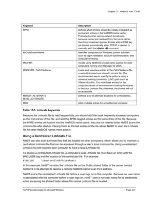 Chapter 11 – NetBIOS over TCP/IP
TCP/IP Fundamentals for Microsoft Windows Page: 331
Keyword Description
#PRE Defines which entries should be initially preloaded as
permanent entries in the NetBIOS name cache.
Preloaded entries reduce network broadcasts,
because names are resolved from the cache rather
than from broadcast queries. Entries with a #PRE tag
are loaded automatically when TCP/IP is started or
manually with the nbtstat –R command.
#DOM:DomainName Identifies computers for Windows domain activities
such as logon validation, account synchronization, and
computer browsing.
#NOFNR Avoids using NetBIOS unicast name queries for older
computers running LAN Manager for UNIX.
#INCLUDE PathFileName Loads and searches entries in the PathFileName file,
a centrally located and shared Lmhosts file. The
recommended way to specify file paths is using a
universal naming convention (UNC) path such as
fileserv1public. You must have entries for the
computer names of remote servers hosting the shares
in the local Lmhosts file; otherwise, the shares will not
be accessible.
#BEGIN_ALTERNATE
#END_ALTERNATE
Defines a list of alternate locations for Lmhosts files.
#MH Adds multiple entries for a multihomed computer.
Table 11-5 Lmhosts keywords
Because the Lmhosts file is read sequentially, you should add the most frequently accessed computers
as the first entries of the file, and add the #PRE-tagged entries as the last entries of the file. Because
the #PRE entries are loaded into the NetBIOS name cache, they are not needed when NetBT scans the
Lmhosts file after startup. Placing them as the last entries of the file allows NetBT to scan the Lmhosts
file for other NetBIOS names more quickly.
Using a Centralized Lmhosts File
NetBT can also scan Lmhosts files that are located on other computers, which allows you to maintain a
centralized Lmhosts file that can be accessed through a user’s local Lmhosts file. Using a centralized
Lmhosts file still requires each computer to have a local Lmhosts file.
To access a centralized Lmhosts file, a computer’s local Lmhosts file must have an entry with the
#INCLUDE tag and the location of the centralized file. For example:
#INCLUDE Bootsrv3PublicLmhosts
In this example, NetBT includes the Lmhosts file on the Public shared folder of the server named
Bootsrv3 in its attempts to resolve a remote NetBIOS name to an IPv4 address.
NetBT scans the centralized Lmhosts file before a user logs on to the computer. Because no user name
is associated with the computer before a user logs on, NetBT uses a null user name for its credentials
when accessing the shared folder where the central Lmhosts file is located.
 
