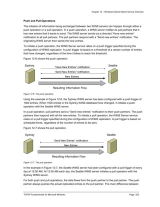 Chapter 12 – Windows Internet Name Service Overview
TCP/IP Fundamentals for Microsoft Windows Page: 353
Push and Pull Operations
The initiation of information being exchanged between two WINS servers can happen through either a
push operation or a pull operation. In a push operation, a WINS server notifies its pull partners that it
has new entries that it wants to send. The WINS server sends out a directed “Have new entries”
notification to all pull partners. The pull partners respond with a “Send new entries” notification. The
originating WINS server then sends the new entries.
To initiate a push operation, the WINS Server service relies on a push trigger specified during the
configuration of WINS replication. A push trigger is based on a threshold of a certain number of entries
that have changed, regardless of the time it takes to reach the threshold.
Figure 12-6 shows the push operation.
Figure 12-6 The push operation
Using the example in Figure 12-6, the Sydney WINS server has been configured with a push trigger of
1000 entries. When 1000 entries in the Sydney WINS database have changed, it initiates a push
operation with the Seattle WINS server.
In a pull operation, pull partners send a “Send new entries” notification to their push partners. The push
partners then respond with all the new entries. To initiate a pull operation, the WINS Server service
relies on a pull trigger specified during the configuration of WINS replication. A pull trigger is based on
scheduled times, regardless of the number of entries to be sent.
Figure 12-7 shows the pull operation.
Figure 12-7 The pull operation
In the example in Figure 12-7, the Seattle WINS server has been configured with a pull trigger of every
day at 12:00 AM. At 12:00 AM each day, the Seattle WINS server initiates a pull operation with the
Sydney WINS server.
For both push and pull operations, the data flows from the push partner to the pull partner. The push
partner always pushes the actual replicated entries to the pull partner. The main difference between
 
