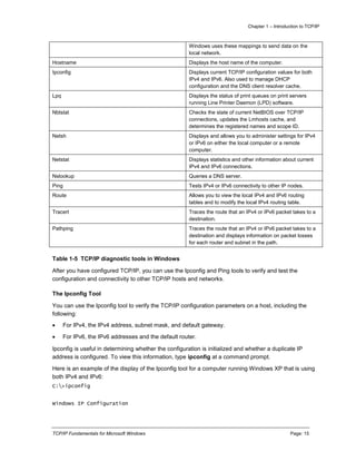 Chapter 1 – Introduction to TCP/IP
TCP/IP Fundamentals for Microsoft Windows Page: 15
Windows uses these mappings to send data on the
local network.
Hostname Displays the host name of the computer.
Ipconfig Displays current TCP/IP configuration values for both
IPv4 and IPv6. Also used to manage DHCP
configuration and the DNS client resolver cache.
Lpq Displays the status of print queues on print servers
running Line Printer Daemon (LPD) software.
Nbtstat Checks the state of current NetBIOS over TCP/IP
connections, updates the Lmhosts cache, and
determines the registered names and scope ID.
Netsh Displays and allows you to administer settings for IPv4
or IPv6 on either the local computer or a remote
computer.
Netstat Displays statistics and other information about current
IPv4 and IPv6 connections.
Nslookup Queries a DNS server.
Ping Tests IPv4 or IPv6 connectivity to other IP nodes.
Route Allows you to view the local IPv4 and IPv6 routing
tables and to modify the local IPv4 routing table.
Tracert Traces the route that an IPv4 or IPv6 packet takes to a
destination.
Pathping Traces the route that an IPv4 or IPv6 packet takes to a
destination and displays information on packet losses
for each router and subnet in the path.
Table 1-5 TCP/IP diagnostic tools in Windows
After you have configured TCP/IP, you can use the Ipconfig and Ping tools to verify and test the
configuration and connectivity to other TCP/IP hosts and networks.
The Ipconfig Tool
You can use the Ipconfig tool to verify the TCP/IP configuration parameters on a host, including the
following:
 For IPv4, the IPv4 address, subnet mask, and default gateway.
 For IPv6, the IPv6 addresses and the default router.
Ipconfig is useful in determining whether the configuration is initialized and whether a duplicate IP
address is configured. To view this information, type ipconfig at a command prompt.
Here is an example of the display of the Ipconfig tool for a computer running Windows XP that is using
both IPv4 and IPv6:
C:>ipconfig
Windows IP Configuration
 