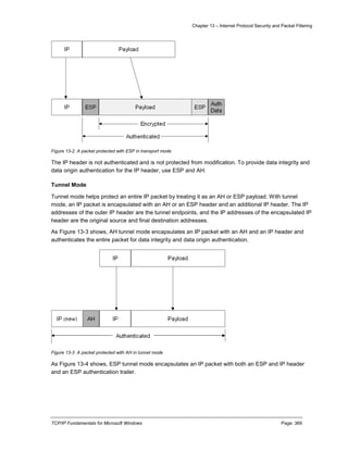 Chapter 13 – Internet Protocol Security and Packet Filtering
TCP/IP Fundamentals for Microsoft Windows Page: 369
Figure 13-2 A packet protected with ESP in transport mode
The IP header is not authenticated and is not protected from modification. To provide data integrity and
data origin authentication for the IP header, use ESP and AH.
Tunnel Mode
Tunnel mode helps protect an entire IP packet by treating it as an AH or ESP payload. With tunnel
mode, an IP packet is encapsulated with an AH or an ESP header and an additional IP header. The IP
addresses of the outer IP header are the tunnel endpoints, and the IP addresses of the encapsulated IP
header are the original source and final destination addresses.
As Figure 13-3 shows, AH tunnel mode encapsulates an IP packet with an AH and an IP header and
authenticates the entire packet for data integrity and data origin authentication.
Figure 13-3 A packet protected with AH in tunnel mode
As Figure 13-4 shows, ESP tunnel mode encapsulates an IP packet with both an ESP and IP header
and an ESP authentication trailer.
 