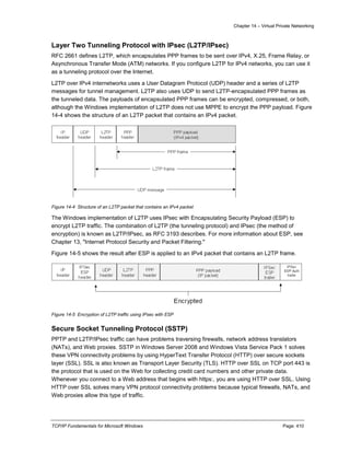 Chapter 14 – Virtual Private Networking
TCP/IP Fundamentals for Microsoft Windows Page: 410
Layer Two Tunneling Protocol with IPsec (L2TP/IPsec)
RFC 2661 defines L2TP, which encapsulates PPP frames to be sent over IPv4, X.25, Frame Relay, or
Asynchronous Transfer Mode (ATM) networks. If you configure L2TP for IPv4 networks, you can use it
as a tunneling protocol over the Internet.
L2TP over IPv4 internetworks uses a User Datagram Protocol (UDP) header and a series of L2TP
messages for tunnel management. L2TP also uses UDP to send L2TP-encapsulated PPP frames as
the tunneled data. The payloads of encapsulated PPP frames can be encrypted, compressed, or both,
although the Windows implementation of L2TP does not use MPPE to encrypt the PPP payload. Figure
14-4 shows the structure of an L2TP packet that contains an IPv4 packet.
Figure 14-4 Structure of an L2TP packet that contains an IPv4 packet
The Windows implementation of L2TP uses IPsec with Encapsulating Security Payload (ESP) to
encrypt L2TP traffic. The combination of L2TP (the tunneling protocol) and IPsec (the method of
encryption) is known as L2TP/IPsec, as RFC 3193 describes. For more information about ESP, see
Chapter 13, "Internet Protocol Security and Packet Filtering."
Figure 14-5 shows the result after ESP is applied to an IPv4 packet that contains an L2TP frame.
Figure 14-5 Encryption of L2TP traffic using IPsec with ESP
Secure Socket Tunneling Protocol (SSTP)
PPTP and L2TP/IPsec traffic can have problems traversing firewalls, network address translators
(NATs), and Web proxies. SSTP in Windows Server 2008 and Windows Vista Service Pack 1 solves
these VPN connectivity problems by using HyperText Transfer Protocol (HTTP) over secure sockets
layer (SSL). SSL is also known as Transport Layer Security (TLS). HTTP over SSL on TCP port 443 is
the protocol that is used on the Web for collecting credit card numbers and other private data.
Whenever you connect to a Web address that begins with https:, you are using HTTP over SSL. Using
HTTP over SSL solves many VPN protocol connectivity problems because typical firewalls, NATs, and
Web proxies allow this type of traffic.
 