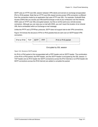 Chapter 14 – Virtual Private Networking
TCP/IP Fundamentals for Microsoft Windows Page: 411
SSTP uses an HTTP-over-SSL session between VPN clients and servers to exchange encapsulated
IPv4 or IPv6 packets. Note that an HTTP-over-SSL-based remote access VPN connection is different
from the connection made by an application that uses HTTP over SSL. For example, Outlook® Web
Access (OWA) lets you access your Microsoft Exchange e-mail at your enterprise over the Internet.
OWA uses an HTTP over SSL-encrypted session, but this is not the same as a remote access
connection. Although you can view your e-mail with OWA, you can’t reach the location of an intranet
URL that is embedded within an Exchange e-mail message.
Unlike the PPTP and L2TP/IPsec protocols, SSTP does not support site-to-site VPN connections.
Figure 14-6 shows the structure of IPv4 or IPv6 packets that are sent over an SSTP-based VPN
connection.
Figure 14-6 Structure of SSTP packets
An IPv4 or IPv6 packet is first encapsulated with a PPP header and an SSTP header. The combination
of the IPv4 or IPv6 packet, the PPP header, and the SSTP header is encrypted by the SSL session. A
TCP header and an IPv4 header (for SSTP connections across the IPv4 Internet) or an IPv6 header (for
SSTP connections across the IPv6 Internet) are added to complete the packet.
 