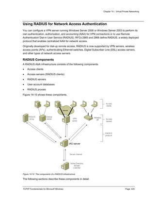 Chapter 14 – Virtual Private Networking
TCP/IP Fundamentals for Microsoft Windows Page: 425
Using RADIUS for Network Access Authentication
You can configure a VPN server running Windows Server 2008 or Windows Server 2003 to perform its
own authentication, authorization, and accounting (AAA) for VPN connections or to use Remote
Authentication Dial-in User Service (RADIUS). RFCs 2865 and 2866 define RADIUS, a widely deployed
protocol that enables centralized AAA for network access.
Originally developed for dial-up remote access, RADIUS is now supported by VPN servers, wireless
access points (APs), authenticating Ethernet switches, Digital Subscriber Line (DSL) access servers,
and other types of network access servers.
RADIUS Components
A RADIUS AAA infrastructure consists of the following components:
 Access clients
 Access servers (RADIUS clients)
 RADIUS servers
 User account databases
 RADIUS proxies
Figure 14-10 shows these components.
Figure 14-10 The components of a RADIUS infrastructure
The following sections describe these components in detail.
 