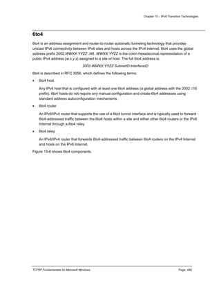 Chapter 15 – IPv6 Transition Technologies
TCP/IP Fundamentals for Microsoft Windows Page: 446
6to4
6to4 is an address assignment and router-to-router automatic tunneling technology that provides
unicast IPv6 connectivity between IPv6 sites and hosts across the IPv4 Internet. 6to4 uses the global
address prefix 2002:WWXX:YYZZ::/48. WWXX:YYZZ is the colon-hexadecimal representation of a
public IPv4 address (w.x.y.z) assigned to a site or host. The full 6to4 address is:
2002:WWXX:YYZZ:SubnetID:InterfaceID
6to4 is described in RFC 3056, which defines the following terms:
 6to4 host
Any IPv6 host that is configured with at least one 6to4 address (a global address with the 2002::/16
prefix). 6to4 hosts do not require any manual configuration and create 6to4 addresses using
standard address autoconfiguration mechanisms.
 6to4 router
An IPv6/IPv4 router that supports the use of a 6to4 tunnel interface and is typically used to forward
6to4-addressed traffic between the 6to4 hosts within a site and either other 6to4 routers or the IPv6
Internet through a 6to4 relay.
 6to4 relay
An IPv6/IPv4 router that forwards 6to4-addressed traffic between 6to4 routers on the IPv4 Internet
and hosts on the IPv6 Internet.
Figure 15-6 shows 6to4 components.
 