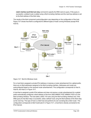 Chapter 15 – IPv6 Transition Technologies
TCP/IP Fundamentals for Microsoft Windows Page: 449
netsh interface ipv6 6to4 set relay command to specify the DNS name to query. If the query is
successful, a default route is added using a 6to4 tunneling interface and the next-hop address is set
to the 6to4 address of the 6to4 relay.
The results of the 6to4 component autoconfiguration vary depending on the configuration of the host.
Figure 15-7 shows how 6to4 is configured for different types of hosts running Windows (except IPv6
host D).
Figure 15-7 6to4 for Windows hosts
For a host that is assigned a private IPv4 address or receives a router advertisement for a global prefix,
there are no 6to4 addresses assigned to the 6to4 tunneling interface. Addresses and routes are
autoconfigured based on the received router advertisement. This configuration corresponds to Host A,
Host B, and Host C in Figure 15-7.
A host that is assigned a public IPv4 address and does not receive a router advertisement for a global
prefix automatically configures a 6to4 address of the form 2002:WWXX:YYZZ::WWXX:YYZZ is on the
6to4 tunneling interface. The host adds a 2002::/16 route using the 6to4 tunneling interface and, if the
DNS query for the 6to4 relay is successful, adds a default route using the 6to4 address of the 6to4 relay
as the next hop. This type of host is a 6to4 host and performs its own tunneling like a 6to4 router. This
configuration corresponds to 6to4 host/router E in Figure 15-7, a host that is directly connected to the
IPv4 Internet.
 