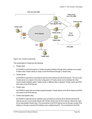 Chapter 15 – IPv6 Transition Technologies
TCP/IP Fundamentals for Microsoft Windows Page: 453
Figure 15-8 Teredo components
The components of Teredo are the following:
 Teredo client
An IPv6/IPv4 node that supports a Teredo tunneling interface through which packets are tunneled
to either other Teredo clients or nodes on the IPv6 Internet through a Teredo relay.
 Teredo server
An IPv6/IPv4 node that is connected to both the IPv4 Internet and the IPv6 Internet. The role of the
Teredo server is to assist in the initial configuration of Teredo clients and to facilitate the initial
communication between either Teredo clients in different sites or between Teredo clients and IPv6-
only hosts on the IPv6 Internet.
 Teredo relay
An IPv6/IPv4 router that can forward packets between Teredo clients on the IPv4 Internet and IPv6-
only hosts on the IPv6 Internet.
 Teredo host-specific relay
An IPv6/IPv4 node that has an interface and connectivity to both the IPv4 Internet and the IPv6
Internet and can communicate directly with Teredo clients over the IPv4 Internet, without the need
for an intermediate Teredo relay. The connectivity to the IPv4 Internet can be through a public IPv4
address or through a private IPv4 address and a neighboring NAT. The connectivity to the IPv6
 