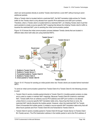 Chapter 15 – IPv6 Transition Technologies
TCP/IP Fundamentals for Microsoft Windows Page: 456
client can send packets directly to another Teredo client behind a cone NAT without having to send
additional packets.
When a Teredo client is located behind a restricted NAT, the NAT translation table entries for Teredo
traffic for the Teredo client is only allowed from specific IPv4 addresses and UDP port numbers.
Therefore, when a Teredo client is located behind a restricted NAT, an initiating Teredo client must first
send packets to create a source-specific NAT mapping that allows the initiating Teredo client's traffic to
traverse the restricted NAT, prior to sending the initial communication packet.
Figure 15-10 shows the initial communication process between Teredo clients that are located in
different sites when both sites are using restricted NATs.
Figure 15-10 Process for sending an initial packet when two Teredo clients are located behind restricted
NATs
To send an initial communication packet from Teredo Client A to Teredo Client B, the following process
is used:
1. Teredo Client A sends a bubble packet directly to Teredo Client B. A bubble packet contains no data
and is used to create or maintain NAT mappings. Because Teredo Client B is behind a restricted
NAT, Teredo traffic from an arbitrary source IPv4 address and UDP port number is not allowed
unless there is a source-specific NAT translation table entry. Assuming that there is none, the
restricted NAT silently discards the bubble packet. However, when the restricted NAT for Teredo
Client A forwarded the bubble packet, it created a source-specific NAT translation table entry that will
allow future packets sent from Teredo Client B to be forwarded to Teredo Client A.
2. Teredo Client A sends a bubble packet to Teredo Client B through Teredo Server 2 (Teredo Client
B's Teredo server). The IPv4 destination address in the bubble packet is set to the IPv4 address of
 