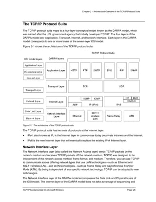 Chapter 2 – Architectural Overview of the TCP/IP Protocol Suite
TCP/IP Fundamentals for Microsoft Windows Page: 25
The TCP/IP Protocol Suite
The TCP/IP protocol suite maps to a four-layer conceptual model known as the DARPA model, which
was named after the U.S. government agency that initially developed TCP/IP. The four layers of the
DARPA model are: Application, Transport, Internet, and Network Interface. Each layer in the DARPA
model corresponds to one or more layers of the seven-layer OSI model.
Figure 2-1 shows the architecture of the TCP/IP protocol suite.
Figure 2-1 The architecture of the TCP/IP protocol suite
The TCP/IP protocol suite has two sets of protocols at the Internet layer:
 IPv4, also known as IP, is the Internet layer in common use today on private intranets and the Internet.
 IPv6 is the new Internet layer that will eventually replace the existing IPv4 Internet layer.
Network Interface Layer
The Network Interface layer (also called the Network Access layer) sends TCP/IP packets on the
network medium and receives TCP/IP packets off the network medium. TCP/IP was designed to be
independent of the network access method, frame format, and medium. Therefore, you can use TCP/IP
to communicate across differing network types that use LAN technologies—such as Ethernet and
802.11 wireless LAN—and WAN technologies—such as Frame Relay and Asynchronous Transfer
Mode (ATM). By being independent of any specific network technology, TCP/IP can be adapted to new
technologies.
The Network Interface layer of the DARPA model encompasses the Data Link and Physical layers of
the OSI model. The Internet layer of the DARPA model does not take advantage of sequencing and
 