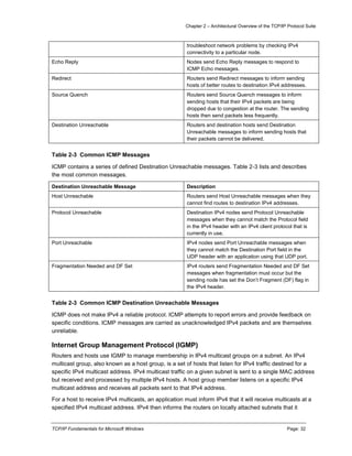 Chapter 2 – Architectural Overview of the TCP/IP Protocol Suite
TCP/IP Fundamentals for Microsoft Windows Page: 32
troubleshoot network problems by checking IPv4
connectivity to a particular node.
Echo Reply Nodes send Echo Reply messages to respond to
ICMP Echo messages.
Redirect Routers send Redirect messages to inform sending
hosts of better routes to destination IPv4 addresses.
Source Quench Routers send Source Quench messages to inform
sending hosts that their IPv4 packets are being
dropped due to congestion at the router. The sending
hosts then send packets less frequently.
Destination Unreachable Routers and destination hosts send Destination
Unreachable messages to inform sending hosts that
their packets cannot be delivered.
Table 2-3 Common ICMP Messages
ICMP contains a series of defined Destination Unreachable messages. Table 2-3 lists and describes
the most common messages.
Destination Unreachable Message Description
Host Unreachable Routers send Host Unreachable messages when they
cannot find routes to destination IPv4 addresses.
Protocol Unreachable Destination IPv4 nodes send Protocol Unreachable
messages when they cannot match the Protocol field
in the IPv4 header with an IPv4 client protocol that is
currently in use.
Port Unreachable IPv4 nodes send Port Unreachable messages when
they cannot match the Destination Port field in the
UDP header with an application using that UDP port.
Fragmentation Needed and DF Set IPv4 routers send Fragmentation Needed and DF Set
messages when fragmentation must occur but the
sending node has set the Don’t Fragment (DF) flag in
the IPv4 header.
Table 2-3 Common ICMP Destination Unreachable Messages
ICMP does not make IPv4 a reliable protocol. ICMP attempts to report errors and provide feedback on
specific conditions. ICMP messages are carried as unacknowledged IPv4 packets and are themselves
unreliable.
Internet Group Management Protocol (IGMP)
Routers and hosts use IGMP to manage membership in IPv4 multicast groups on a subnet. An IPv4
multicast group, also known as a host group, is a set of hosts that listen for IPv4 traffic destined for a
specific IPv4 multicast address. IPv4 multicast traffic on a given subnet is sent to a single MAC address
but received and processed by multiple IPv4 hosts. A host group member listens on a specific IPv4
multicast address and receives all packets sent to that IPv4 address.
For a host to receive IPv4 multicasts, an application must inform IPv4 that it will receive multicasts at a
specified IPv4 multicast address. IPv4 then informs the routers on locally attached subnets that it
 
