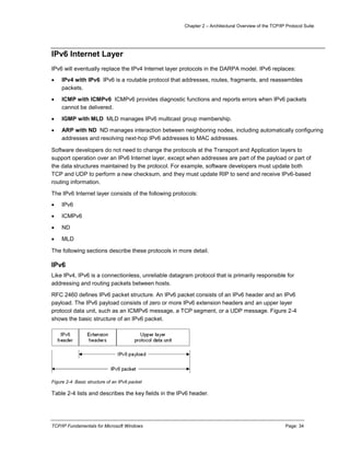 Chapter 2 – Architectural Overview of the TCP/IP Protocol Suite
TCP/IP Fundamentals for Microsoft Windows Page: 34
IPv6 Internet Layer
IPv6 will eventually replace the IPv4 Internet layer protocols in the DARPA model. IPv6 replaces:
 IPv4 with IPv6 IPv6 is a routable protocol that addresses, routes, fragments, and reassembles
packets.
 ICMP with ICMPv6 ICMPv6 provides diagnostic functions and reports errors when IPv6 packets
cannot be delivered.
 IGMP with MLD MLD manages IPv6 multicast group membership.
 ARP with ND ND manages interaction between neighboring nodes, including automatically configuring
addresses and resolving next-hop IPv6 addresses to MAC addresses.
Software developers do not need to change the protocols at the Transport and Application layers to
support operation over an IPv6 Internet layer, except when addresses are part of the payload or part of
the data structures maintained by the protocol. For example, software developers must update both
TCP and UDP to perform a new checksum, and they must update RIP to send and receive IPv6-based
routing information.
The IPv6 Internet layer consists of the following protocols:
 IPv6
 ICMPv6
 ND
 MLD
The following sections describe these protocols in more detail.
IPv6
Like IPv4, IPv6 is a connectionless, unreliable datagram protocol that is primarily responsible for
addressing and routing packets between hosts.
RFC 2460 defines IPv6 packet structure. An IPv6 packet consists of an IPv6 header and an IPv6
payload. The IPv6 payload consists of zero or more IPv6 extension headers and an upper layer
protocol data unit, such as an ICMPv6 message, a TCP segment, or a UDP message. Figure 2-4
shows the basic structure of an IPv6 packet.
Figure 2-4 Basic structure of an IPv6 packet
Table 2-4 lists and describes the key fields in the IPv6 header.
 