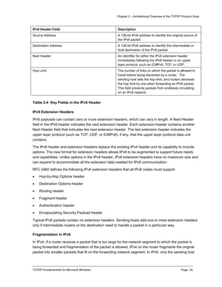 Chapter 2 – Architectural Overview of the TCP/IP Protocol Suite
TCP/IP Fundamentals for Microsoft Windows Page: 35
IPv6 Header Field Description
Source Address A 128-bit IPv6 address to identify the original source of
the IPv6 packet.
Destination Address A 128-bit IPv6 address to identify the intermediate or
final destination of the IPv6 packet.
Next Header An identifier for either the IPv6 extension header
immediately following the IPv6 header or an upper
layer protocol, such as ICMPv6, TCP, or UDP.
Hop Limit The number of links on which the packet is allowed to
travel before being discarded by a router. The
sending host sets the hop limit, and routers decrease
the hop limit by one when forwarding an IPv6 packet.
This field prevents packets from endlessly circulating
on an IPv6 network.
Table 2-4 Key Fields in the IPv6 Header
IPv6 Extension Headers
IPv6 payloads can contain zero or more extension headers, which can vary in length. A Next Header
field in the IPv6 header indicates the next extension header. Each extension header contains another
Next Header field that indicates the next extension header. The last extension header indicates the
upper layer protocol (such as TCP, UDP, or ICMPv6), if any, that the upper layer protocol data unit
contains.
The IPv6 header and extension headers replace the existing IPv4 header and its capability to include
options. The new format for extension headers allows IPv6 to be augmented to support future needs
and capabilities. Unlike options in the IPv4 header, IPv6 extension headers have no maximum size and
can expand to accommodate all the extension data needed for IPv6 communication.
RFC 2460 defines the following IPv6 extension headers that all IPv6 nodes must support:
 Hop-by-Hop Options header
 Destination Options header
 Routing header
 Fragment header
 Authentication header
 Encapsulating Security Payload header
Typical IPv6 packets contain no extension headers. Sending hosts add one or more extension headers
only if intermediate routers or the destination need to handle a packet in a particular way.
Fragmentation in IPv6
In IPv4, if a router receives a packet that is too large for the network segment to which the packet is
being forwarded and fragmentation of the packet is allowed, IPv4 on the router fragments the original
packet into smaller packets that fit on the forwarding network segment. In IPv6, only the sending host
 