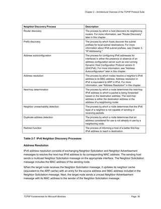 Chapter 2 – Architectural Overview of the TCP/IP Protocol Suite
TCP/IP Fundamentals for Microsoft Windows Page: 38
Neighbor Discovery Process Description
Router discovery The process by which a host discovers its neighboring
routers. For more information, see "Router Discovery"
later in this chapter.
Prefix discovery The process by which hosts discover the subnet
prefixes for local subnet destinations. For more
information about IPv6 subnet prefixes, see Chapter 3,
"IP Addressing."
Address autoconfiguration The process for configuring IPv6 addresses for
interfaces in either the presence or absence of an
address configuration server such as one running
Dynamic Host Configuration Protocol version 6
(DHCPv6). For more information, see "Address
Autoconfiguration" later in this chapter.
Address resolution The process by which nodes resolve a neighbor’s IPv6
address to its MAC address. Address resolution in
IPv6 is equivalent to ARP in IPv4. For more
information, see "Address Resolution" in this chapter.
Next-hop determination The process by which a node determines the next-hop
IPv6 address to which a packet is being forwarded
based on the destination address. The next-hop
address is either the destination address or the
address of a neighboring router.
Neighbor unreachability detection The process by which a node determines that the IPv6
layer of a neighbor is not capable of sending or
receiving packets.
Duplicate address detection The process by which a node determines that an
address considered for use is not already in use by a
neighboring node.
Redirect function The process of informing a host of a better first-hop
IPv6 address to reach a destination.
Table 2-7 IPv6 Neighbor Discovery Processes
Address Resolution
IPv6 address resolution consists of exchanging Neighbor Solicitation and Neighbor Advertisement
messages to resolve the next-hop IPv6 address to its corresponding MAC address. The sending host
sends a multicast Neighbor Solicitation message on the appropriate interface. The Neighbor Solicitation
message includes the MAC address of the sending node.
When the target node receives the Neighbor Solicitation message, it updates its neighbor cache
(equivalent to the ARP cache) with an entry for the source address and MAC address included in the
Neighbor Solicitation message. Next, the target node sends a unicast Neighbor Advertisement
message with its MAC address to the sender of the Neighbor Solicitation message.
 