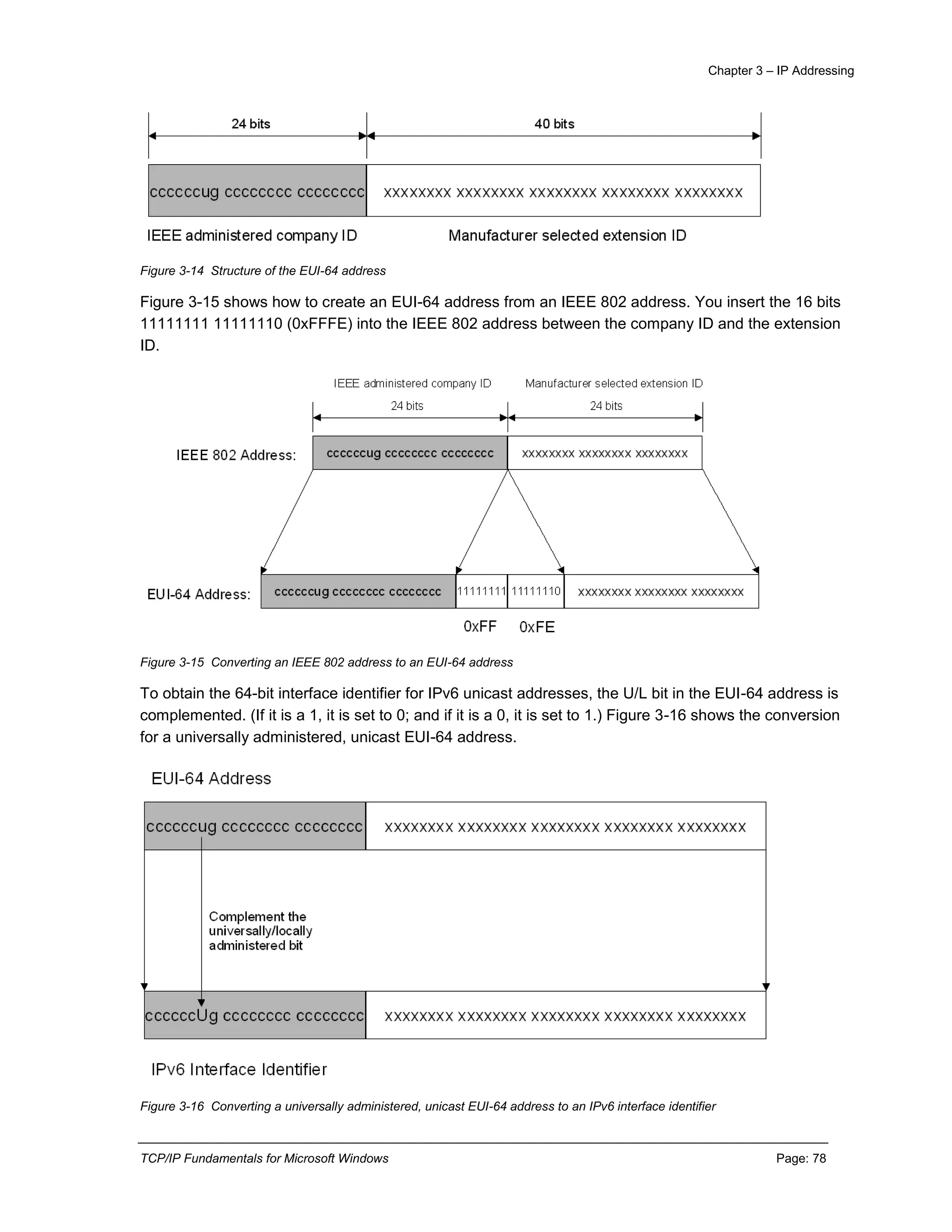Chapter 3 – IP Addressing
TCP/IP Fundamentals for Microsoft Windows Page: 78
Figure 3-14 Structure of the EUI-64 address
Figure 3-15 shows how to create an EUI-64 address from an IEEE 802 address. You insert the 16 bits
11111111 11111110 (0xFFFE) into the IEEE 802 address between the company ID and the extension
ID.
Figure 3-15 Converting an IEEE 802 address to an EUI-64 address
To obtain the 64-bit interface identifier for IPv6 unicast addresses, the U/L bit in the EUI-64 address is
complemented. (If it is a 1, it is set to 0; and if it is a 0, it is set to 1.) Figure 3-16 shows the conversion
for a universally administered, unicast EUI-64 address.
Figure 3-16 Converting a universally administered, unicast EUI-64 address to an IPv6 interface identifier
 
