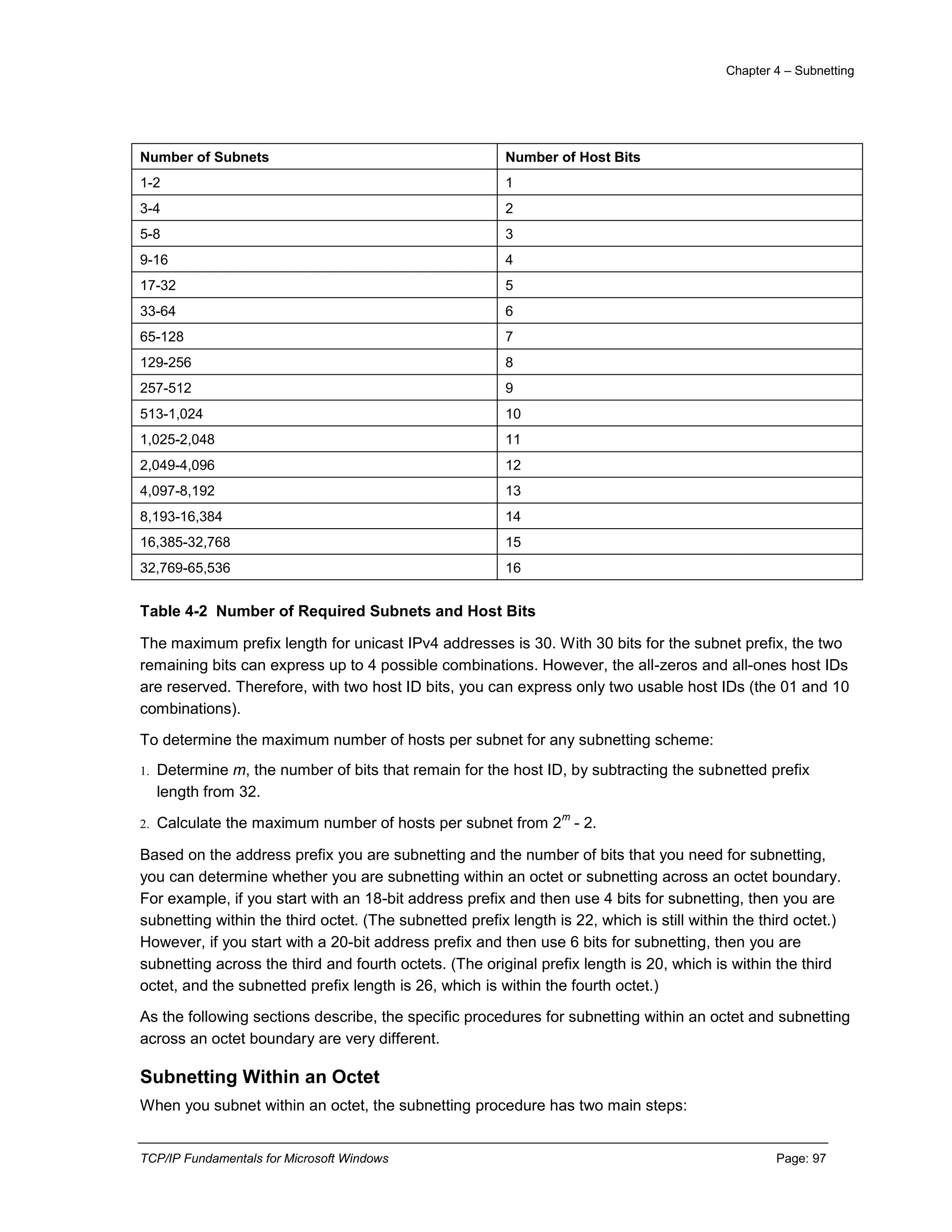 Chapter 4 – Subnetting
TCP/IP Fundamentals for Microsoft Windows Page: 97
Number of Subnets Number of Host Bits
1-2 1
3-4 2
5-8 3
9-16 4
17-32 5
33-64 6
65-128 7
129-256 8
257-512 9
513-1,024 10
1,025-2,048 11
2,049-4,096 12
4,097-8,192 13
8,193-16,384 14
16,385-32,768 15
32,769-65,536 16
Table 4-2 Number of Required Subnets and Host Bits
The maximum prefix length for unicast IPv4 addresses is 30. With 30 bits for the subnet prefix, the two
remaining bits can express up to 4 possible combinations. However, the all-zeros and all-ones host IDs
are reserved. Therefore, with two host ID bits, you can express only two usable host IDs (the 01 and 10
combinations).
To determine the maximum number of hosts per subnet for any subnetting scheme:
1. Determine m, the number of bits that remain for the host ID, by subtracting the subnetted prefix
length from 32.
2. Calculate the maximum number of hosts per subnet from 2
m
- 2.
Based on the address prefix you are subnetting and the number of bits that you need for subnetting,
you can determine whether you are subnetting within an octet or subnetting across an octet boundary.
For example, if you start with an 18-bit address prefix and then use 4 bits for subnetting, then you are
subnetting within the third octet. (The subnetted prefix length is 22, which is still within the third octet.)
However, if you start with a 20-bit address prefix and then use 6 bits for subnetting, then you are
subnetting across the third and fourth octets. (The original prefix length is 20, which is within the third
octet, and the subnetted prefix length is 26, which is within the fourth octet.)
As the following sections describe, the specific procedures for subnetting within an octet and subnetting
across an octet boundary are very different.
Subnetting Within an Octet
When you subnet within an octet, the subnetting procedure has two main steps:
 