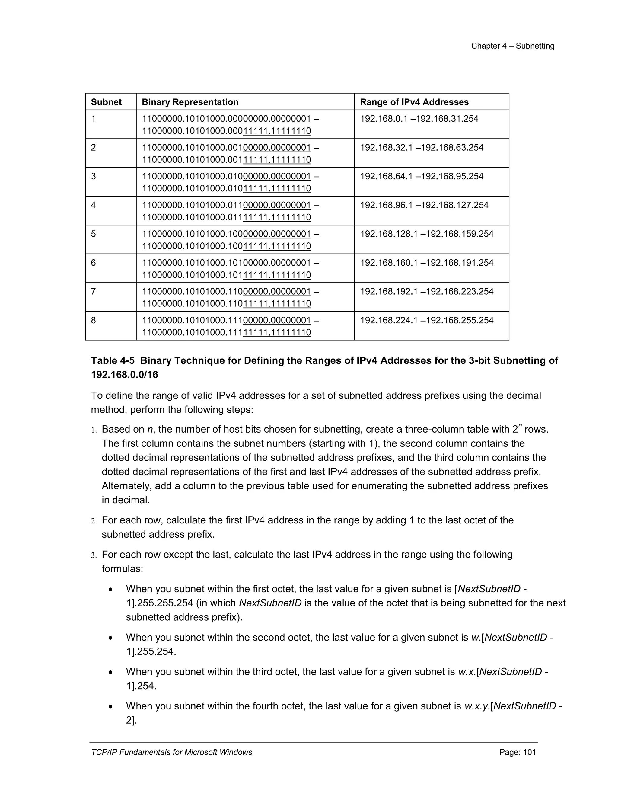 Chapter 4 – Subnetting
TCP/IP Fundamentals for Microsoft Windows Page: 101
Subnet Binary Representation Range of IPv4 Addresses
1 11000000.10101000.00000000.00000001 –
11000000.10101000.00011111.11111110
192.168.0.1 –192.168.31.254
2 11000000.10101000.00100000.00000001 –
11000000.10101000.00111111.11111110
192.168.32.1 –192.168.63.254
3 11000000.10101000.01000000.00000001 –
11000000.10101000.01011111.11111110
192.168.64.1 –192.168.95.254
4 11000000.10101000.01100000.00000001 –
11000000.10101000.01111111.11111110
192.168.96.1 –192.168.127.254
5 11000000.10101000.10000000.00000001 –
11000000.10101000.10011111.11111110
192.168.128.1 –192.168.159.254
6 11000000.10101000.10100000.00000001 –
11000000.10101000.10111111.11111110
192.168.160.1 –192.168.191.254
7 11000000.10101000.11000000.00000001 –
11000000.10101000.11011111.11111110
192.168.192.1 –192.168.223.254
8 11000000.10101000.11100000.00000001 –
11000000.10101000.11111111.11111110
192.168.224.1 –192.168.255.254
Table 4-5 Binary Technique for Defining the Ranges of IPv4 Addresses for the 3-bit Subnetting of
192.168.0.0/16
To define the range of valid IPv4 addresses for a set of subnetted address prefixes using the decimal
method, perform the following steps:
1. Based on n, the number of host bits chosen for subnetting, create a three-column table with 2
n
rows.
The first column contains the subnet numbers (starting with 1), the second column contains the
dotted decimal representations of the subnetted address prefixes, and the third column contains the
dotted decimal representations of the first and last IPv4 addresses of the subnetted address prefix.
Alternately, add a column to the previous table used for enumerating the subnetted address prefixes
in decimal.
2. For each row, calculate the first IPv4 address in the range by adding 1 to the last octet of the
subnetted address prefix.
3. For each row except the last, calculate the last IPv4 address in the range using the following
formulas:
 When you subnet within the first octet, the last value for a given subnet is [NextSubnetID -
1].255.255.254 (in which NextSubnetID is the value of the octet that is being subnetted for the next
subnetted address prefix).
 When you subnet within the second octet, the last value for a given subnet is w.[NextSubnetID -
1].255.254.
 When you subnet within the third octet, the last value for a given subnet is w.x.[NextSubnetID -
1].254.
 When you subnet within the fourth octet, the last value for a given subnet is w.x.y.[NextSubnetID -
2].
 