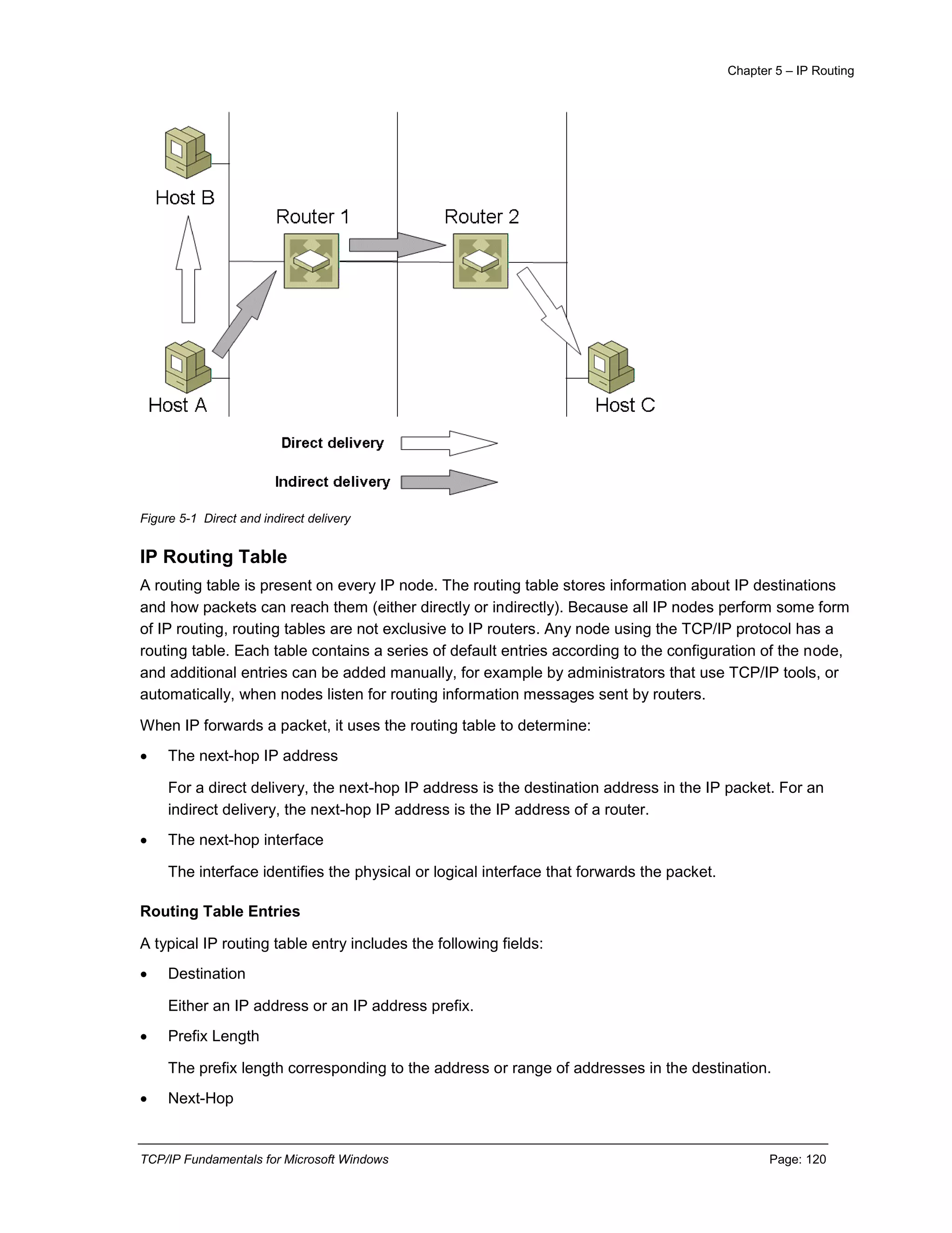 Chapter 5 – IP Routing
TCP/IP Fundamentals for Microsoft Windows Page: 120
Figure 5-1 Direct and indirect delivery
IP Routing Table
A routing table is present on every IP node. The routing table stores information about IP destinations
and how packets can reach them (either directly or indirectly). Because all IP nodes perform some form
of IP routing, routing tables are not exclusive to IP routers. Any node using the TCP/IP protocol has a
routing table. Each table contains a series of default entries according to the configuration of the node,
and additional entries can be added manually, for example by administrators that use TCP/IP tools, or
automatically, when nodes listen for routing information messages sent by routers.
When IP forwards a packet, it uses the routing table to determine:
 The next-hop IP address
For a direct delivery, the next-hop IP address is the destination address in the IP packet. For an
indirect delivery, the next-hop IP address is the IP address of a router.
 The next-hop interface
The interface identifies the physical or logical interface that forwards the packet.
Routing Table Entries
A typical IP routing table entry includes the following fields:
 Destination
Either an IP address or an IP address prefix.
 Prefix Length
The prefix length corresponding to the address or range of addresses in the destination.
 Next-Hop
 
