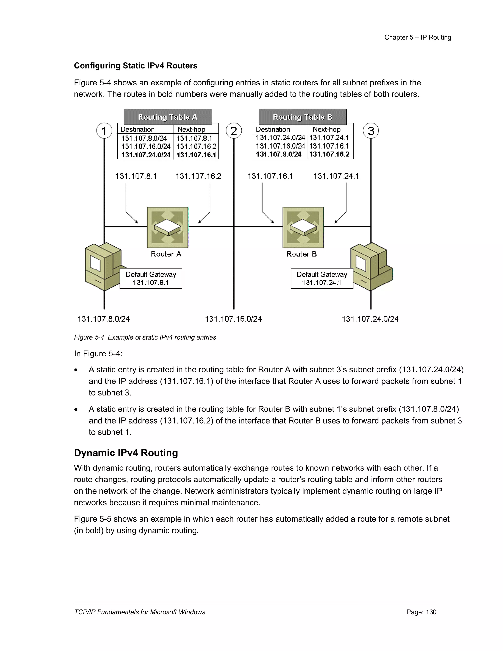 Chapter 5 – IP Routing
TCP/IP Fundamentals for Microsoft Windows Page: 130
Configuring Static IPv4 Routers
Figure 5-4 shows an example of configuring entries in static routers for all subnet prefixes in the
network. The routes in bold numbers were manually added to the routing tables of both routers.
Figure 5-4 Example of static IPv4 routing entries
In Figure 5-4:
 A static entry is created in the routing table for Router A with subnet 3’s subnet prefix (131.107.24.0/24)
and the IP address (131.107.16.1) of the interface that Router A uses to forward packets from subnet 1
to subnet 3.
 A static entry is created in the routing table for Router B with subnet 1’s subnet prefix (131.107.8.0/24)
and the IP address (131.107.16.2) of the interface that Router B uses to forward packets from subnet 3
to subnet 1.
Dynamic IPv4 Routing
With dynamic routing, routers automatically exchange routes to known networks with each other. If a
route changes, routing protocols automatically update a router's routing table and inform other routers
on the network of the change. Network administrators typically implement dynamic routing on large IP
networks because it requires minimal maintenance.
Figure 5-5 shows an example in which each router has automatically added a route for a remote subnet
(in bold) by using dynamic routing.
 
