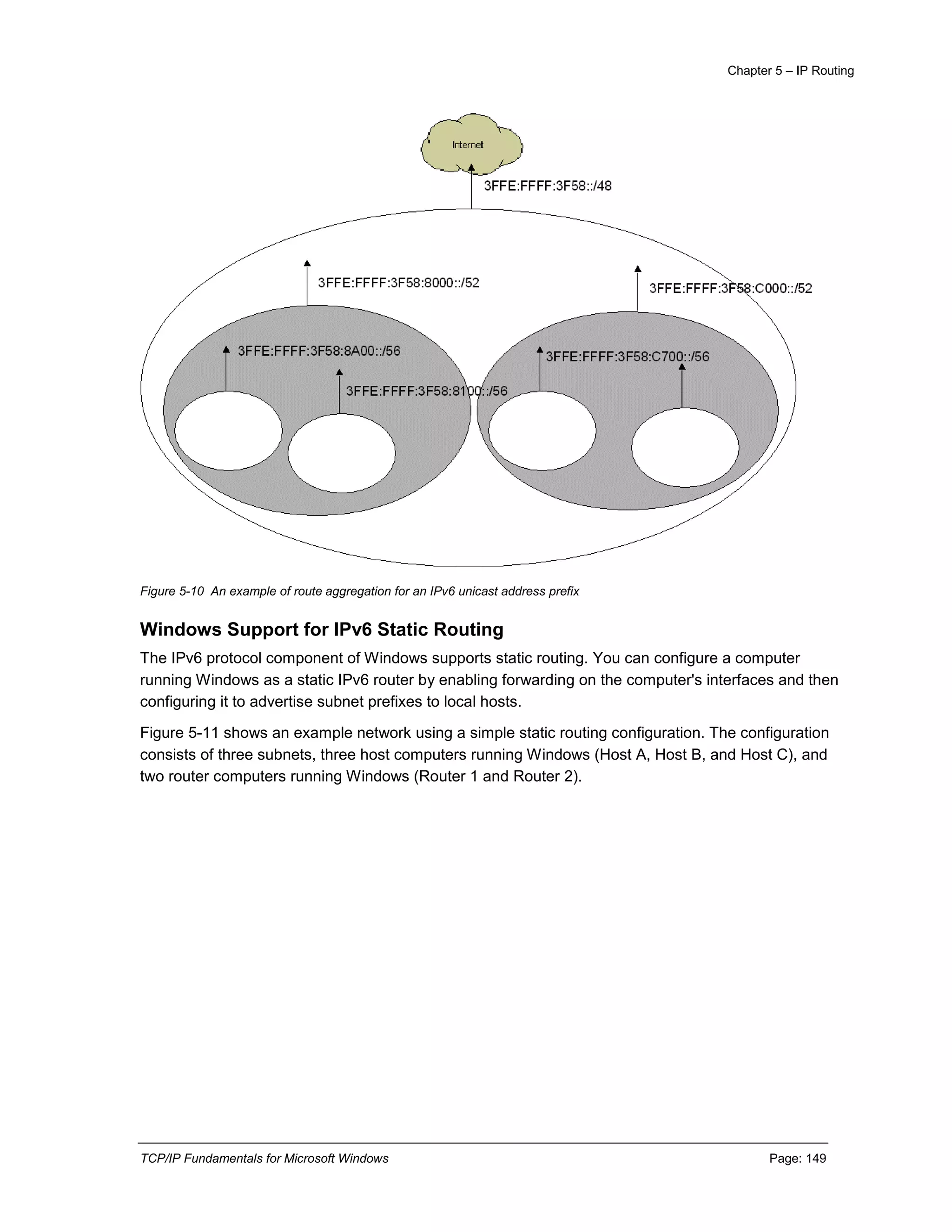 Chapter 5 – IP Routing
TCP/IP Fundamentals for Microsoft Windows Page: 149
Figure 5-10 An example of route aggregation for an IPv6 unicast address prefix
Windows Support for IPv6 Static Routing
The IPv6 protocol component of Windows supports static routing. You can configure a computer
running Windows as a static IPv6 router by enabling forwarding on the computer's interfaces and then
configuring it to advertise subnet prefixes to local hosts.
Figure 5-11 shows an example network using a simple static routing configuration. The configuration
consists of three subnets, three host computers running Windows (Host A, Host B, and Host C), and
two router computers running Windows (Router 1 and Router 2).
 