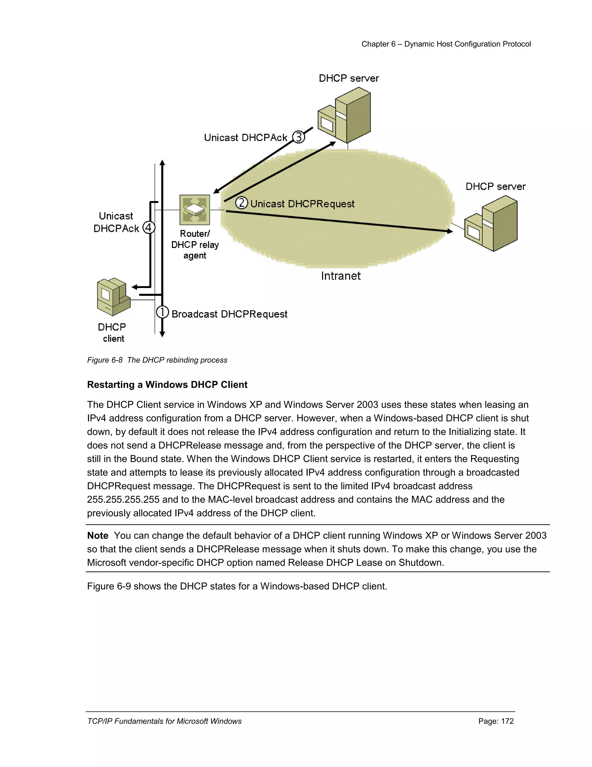 Chapter 6 – Dynamic Host Configuration Protocol
TCP/IP Fundamentals for Microsoft Windows Page: 172
Figure 6-8 The DHCP rebinding process
Restarting a Windows DHCP Client
The DHCP Client service in Windows XP and Windows Server 2003 uses these states when leasing an
IPv4 address configuration from a DHCP server. However, when a Windows-based DHCP client is shut
down, by default it does not release the IPv4 address configuration and return to the Initializing state. It
does not send a DHCPRelease message and, from the perspective of the DHCP server, the client is
still in the Bound state. When the Windows DHCP Client service is restarted, it enters the Requesting
state and attempts to lease its previously allocated IPv4 address configuration through a broadcasted
DHCPRequest message. The DHCPRequest is sent to the limited IPv4 broadcast address
255.255.255.255 and to the MAC-level broadcast address and contains the MAC address and the
previously allocated IPv4 address of the DHCP client.
Note You can change the default behavior of a DHCP client running Windows XP or Windows Server 2003
so that the client sends a DHCPRelease message when it shuts down. To make this change, you use the
Microsoft vendor-specific DHCP option named Release DHCP Lease on Shutdown.
Figure 6-9 shows the DHCP states for a Windows-based DHCP client.
 