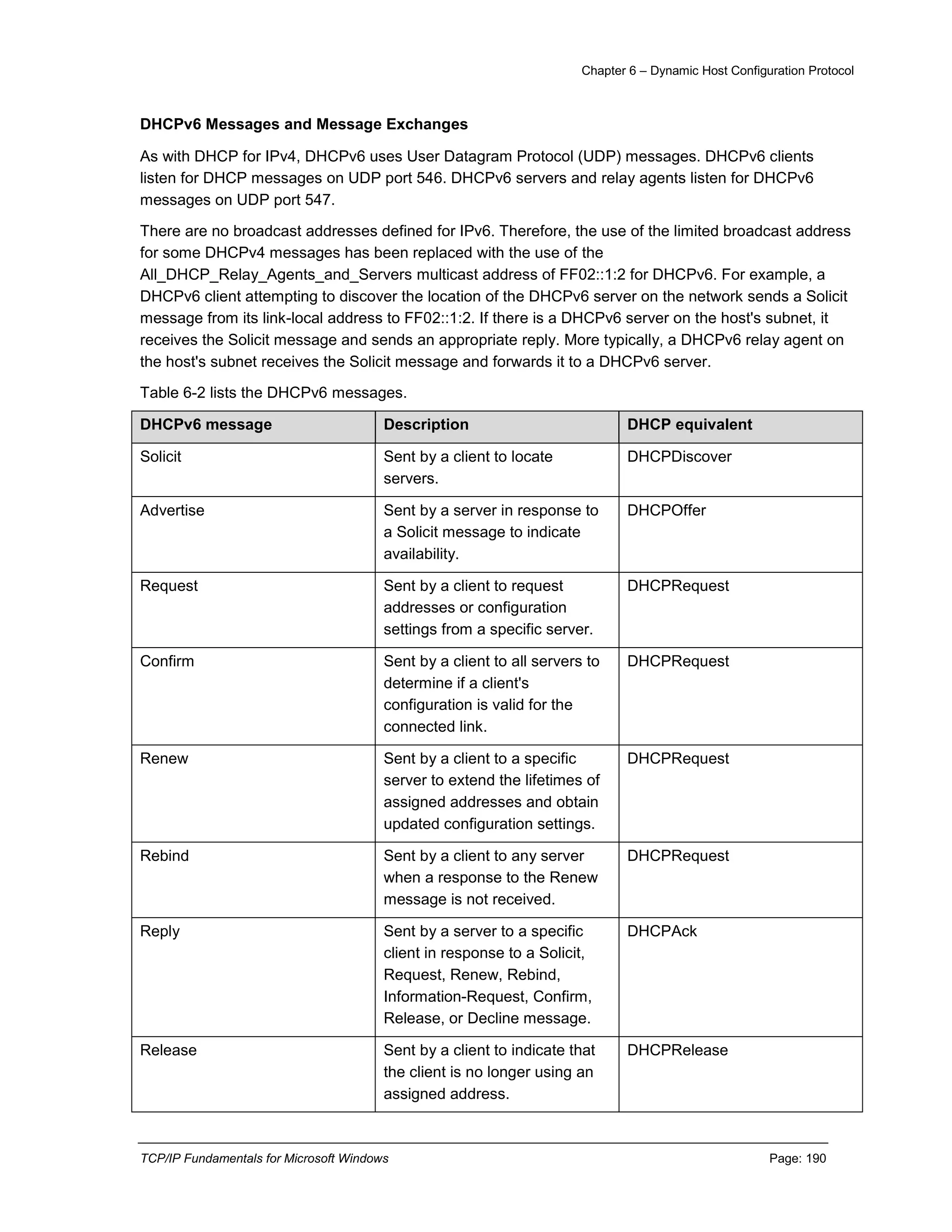 Chapter 6 – Dynamic Host Configuration Protocol
TCP/IP Fundamentals for Microsoft Windows Page: 190
DHCPv6 Messages and Message Exchanges
As with DHCP for IPv4, DHCPv6 uses User Datagram Protocol (UDP) messages. DHCPv6 clients
listen for DHCP messages on UDP port 546. DHCPv6 servers and relay agents listen for DHCPv6
messages on UDP port 547.
There are no broadcast addresses defined for IPv6. Therefore, the use of the limited broadcast address
for some DHCPv4 messages has been replaced with the use of the
All_DHCP_Relay_Agents_and_Servers multicast address of FF02::1:2 for DHCPv6. For example, a
DHCPv6 client attempting to discover the location of the DHCPv6 server on the network sends a Solicit
message from its link-local address to FF02::1:2. If there is a DHCPv6 server on the host's subnet, it
receives the Solicit message and sends an appropriate reply. More typically, a DHCPv6 relay agent on
the host's subnet receives the Solicit message and forwards it to a DHCPv6 server.
Table 6-2 lists the DHCPv6 messages.
DHCPv6 message Description DHCP equivalent
Solicit Sent by a client to locate
servers.
DHCPDiscover
Advertise Sent by a server in response to
a Solicit message to indicate
availability.
DHCPOffer
Request Sent by a client to request
addresses or configuration
settings from a specific server.
DHCPRequest
Confirm Sent by a client to all servers to
determine if a client's
configuration is valid for the
connected link.
DHCPRequest
Renew Sent by a client to a specific
server to extend the lifetimes of
assigned addresses and obtain
updated configuration settings.
DHCPRequest
Rebind Sent by a client to any server
when a response to the Renew
message is not received.
DHCPRequest
Reply Sent by a server to a specific
client in response to a Solicit,
Request, Renew, Rebind,
Information-Request, Confirm,
Release, or Decline message.
DHCPAck
Release Sent by a client to indicate that
the client is no longer using an
assigned address.
DHCPRelease
 