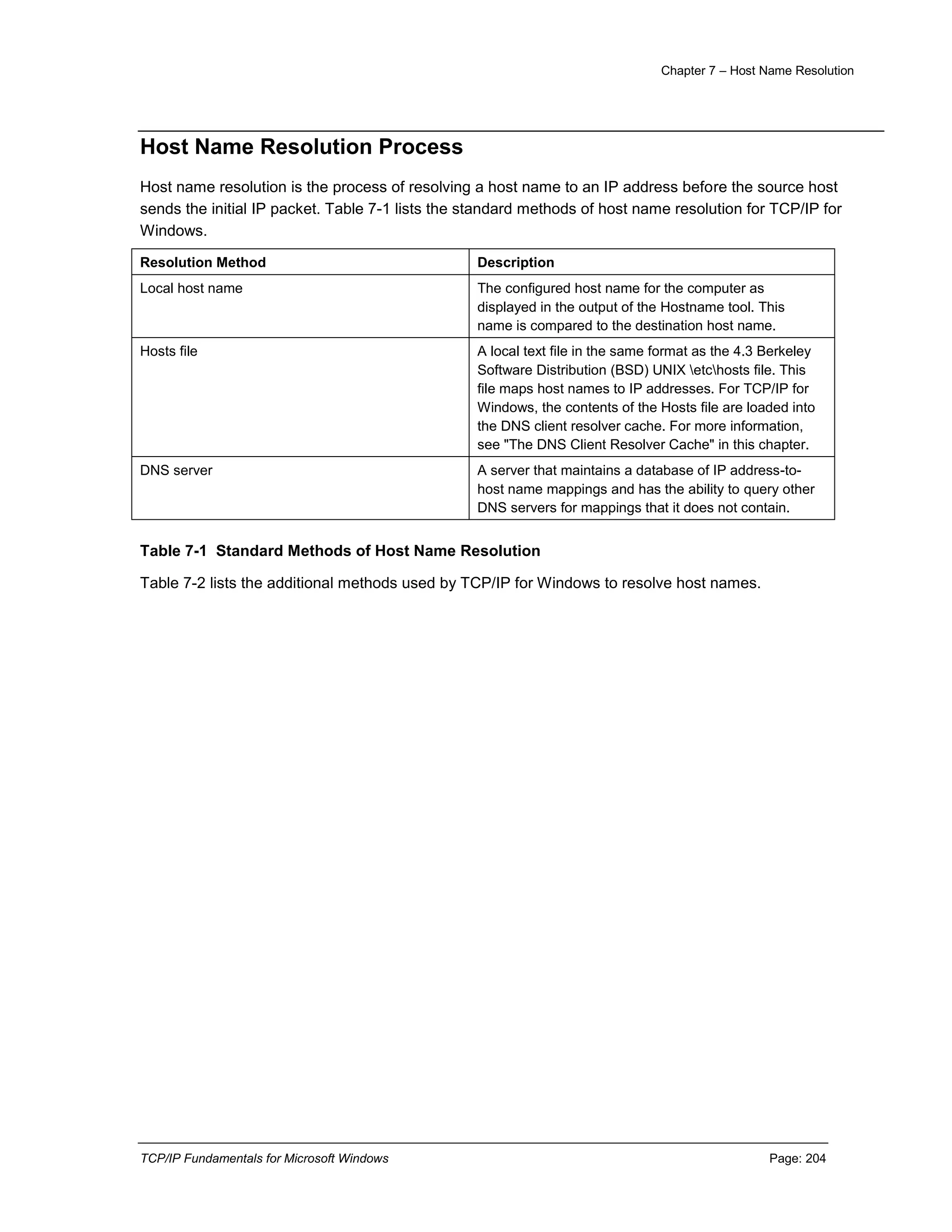 Chapter 7 – Host Name Resolution
TCP/IP Fundamentals for Microsoft Windows Page: 204
Host Name Resolution Process
Host name resolution is the process of resolving a host name to an IP address before the source host
sends the initial IP packet. Table 7-1 lists the standard methods of host name resolution for TCP/IP for
Windows.
Resolution Method Description
Local host name The configured host name for the computer as
displayed in the output of the Hostname tool. This
name is compared to the destination host name.
Hosts file A local text file in the same format as the 4.3 Berkeley
Software Distribution (BSD) UNIX etchosts file. This
file maps host names to IP addresses. For TCP/IP for
Windows, the contents of the Hosts file are loaded into
the DNS client resolver cache. For more information,
see "The DNS Client Resolver Cache" in this chapter.
DNS server A server that maintains a database of IP address-to-
host name mappings and has the ability to query other
DNS servers for mappings that it does not contain.
Table 7-1 Standard Methods of Host Name Resolution
Table 7-2 lists the additional methods used by TCP/IP for Windows to resolve host names.
 