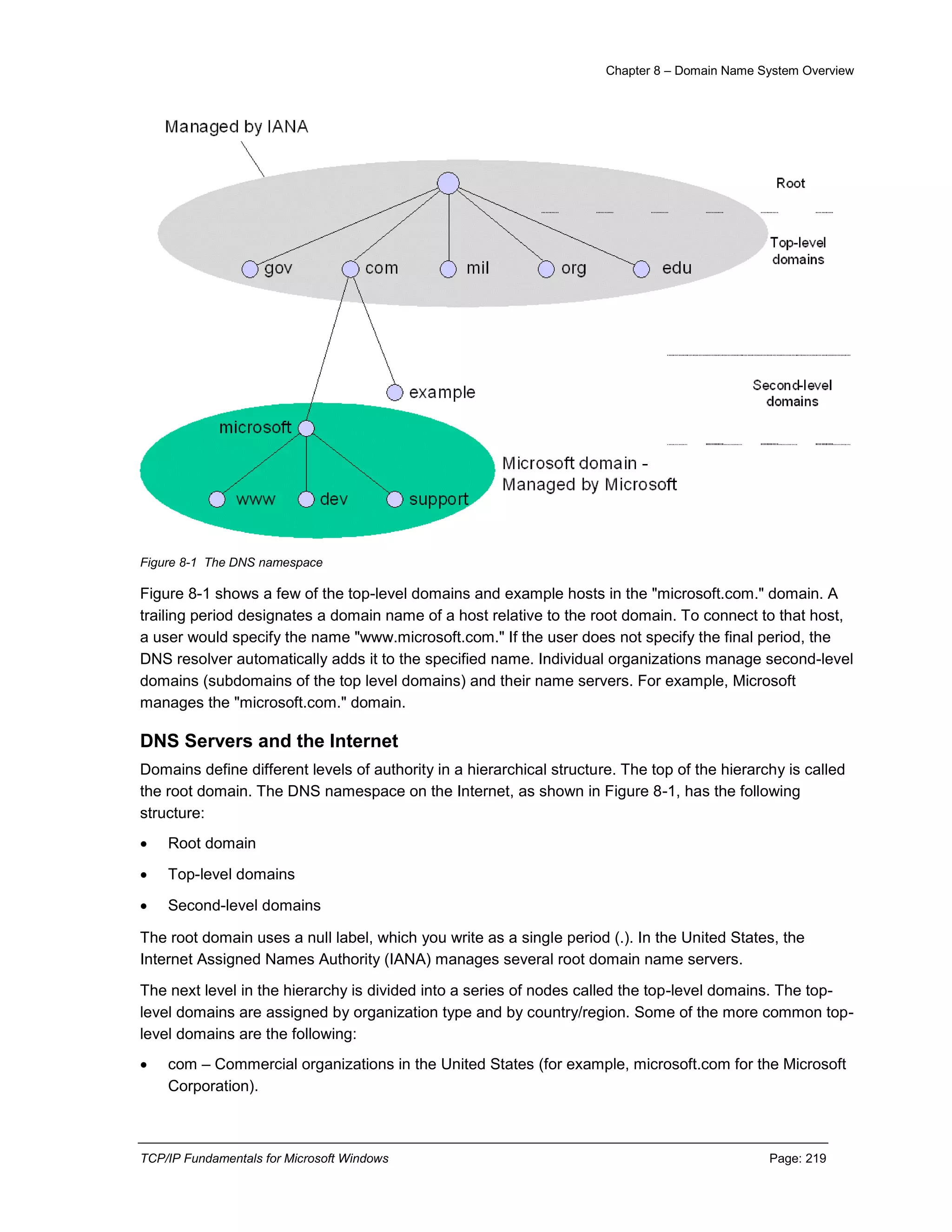 Chapter 8 – Domain Name System Overview
TCP/IP Fundamentals for Microsoft Windows Page: 219
Figure 8-1 The DNS namespace
Figure 8-1 shows a few of the top-level domains and example hosts in the "microsoft.com." domain. A
trailing period designates a domain name of a host relative to the root domain. To connect to that host,
a user would specify the name "www.microsoft.com." If the user does not specify the final period, the
DNS resolver automatically adds it to the specified name. Individual organizations manage second-level
domains (subdomains of the top level domains) and their name servers. For example, Microsoft
manages the "microsoft.com." domain.
DNS Servers and the Internet
Domains define different levels of authority in a hierarchical structure. The top of the hierarchy is called
the root domain. The DNS namespace on the Internet, as shown in Figure 8-1, has the following
structure:
 Root domain
 Top-level domains
 Second-level domains
The root domain uses a null label, which you write as a single period (.). In the United States, the
Internet Assigned Names Authority (IANA) manages several root domain name servers.
The next level in the hierarchy is divided into a series of nodes called the top-level domains. The top-
level domains are assigned by organization type and by country/region. Some of the more common top-
level domains are the following:
 com – Commercial organizations in the United States (for example, microsoft.com for the Microsoft
Corporation).
 