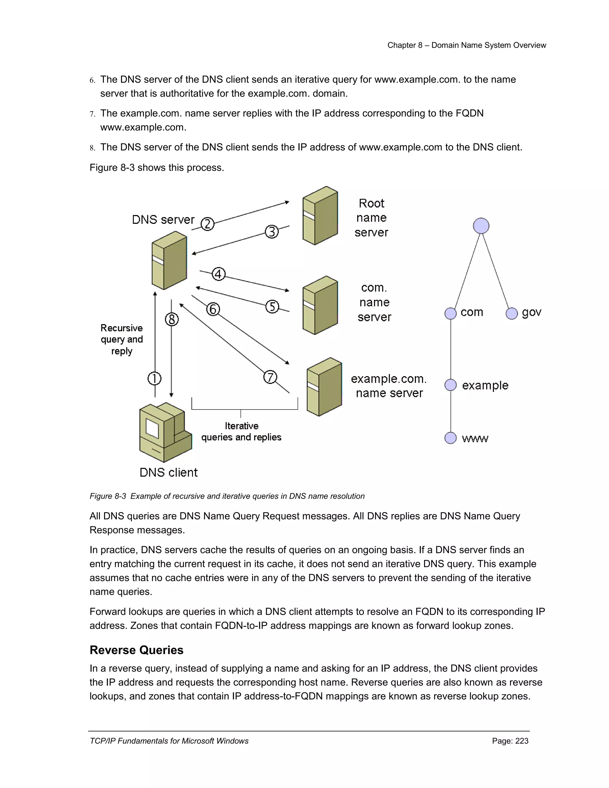 Chapter 8 – Domain Name System Overview
TCP/IP Fundamentals for Microsoft Windows Page: 223
6. The DNS server of the DNS client sends an iterative query for www.example.com. to the name
server that is authoritative for the example.com. domain.
7. The example.com. name server replies with the IP address corresponding to the FQDN
www.example.com.
8. The DNS server of the DNS client sends the IP address of www.example.com to the DNS client.
Figure 8-3 shows this process.
Figure 8-3 Example of recursive and iterative queries in DNS name resolution
All DNS queries are DNS Name Query Request messages. All DNS replies are DNS Name Query
Response messages.
In practice, DNS servers cache the results of queries on an ongoing basis. If a DNS server finds an
entry matching the current request in its cache, it does not send an iterative DNS query. This example
assumes that no cache entries were in any of the DNS servers to prevent the sending of the iterative
name queries.
Forward lookups are queries in which a DNS client attempts to resolve an FQDN to its corresponding IP
address. Zones that contain FQDN-to-IP address mappings are known as forward lookup zones.
Reverse Queries
In a reverse query, instead of supplying a name and asking for an IP address, the DNS client provides
the IP address and requests the corresponding host name. Reverse queries are also known as reverse
lookups, and zones that contain IP address-to-FQDN mappings are known as reverse lookup zones.
 