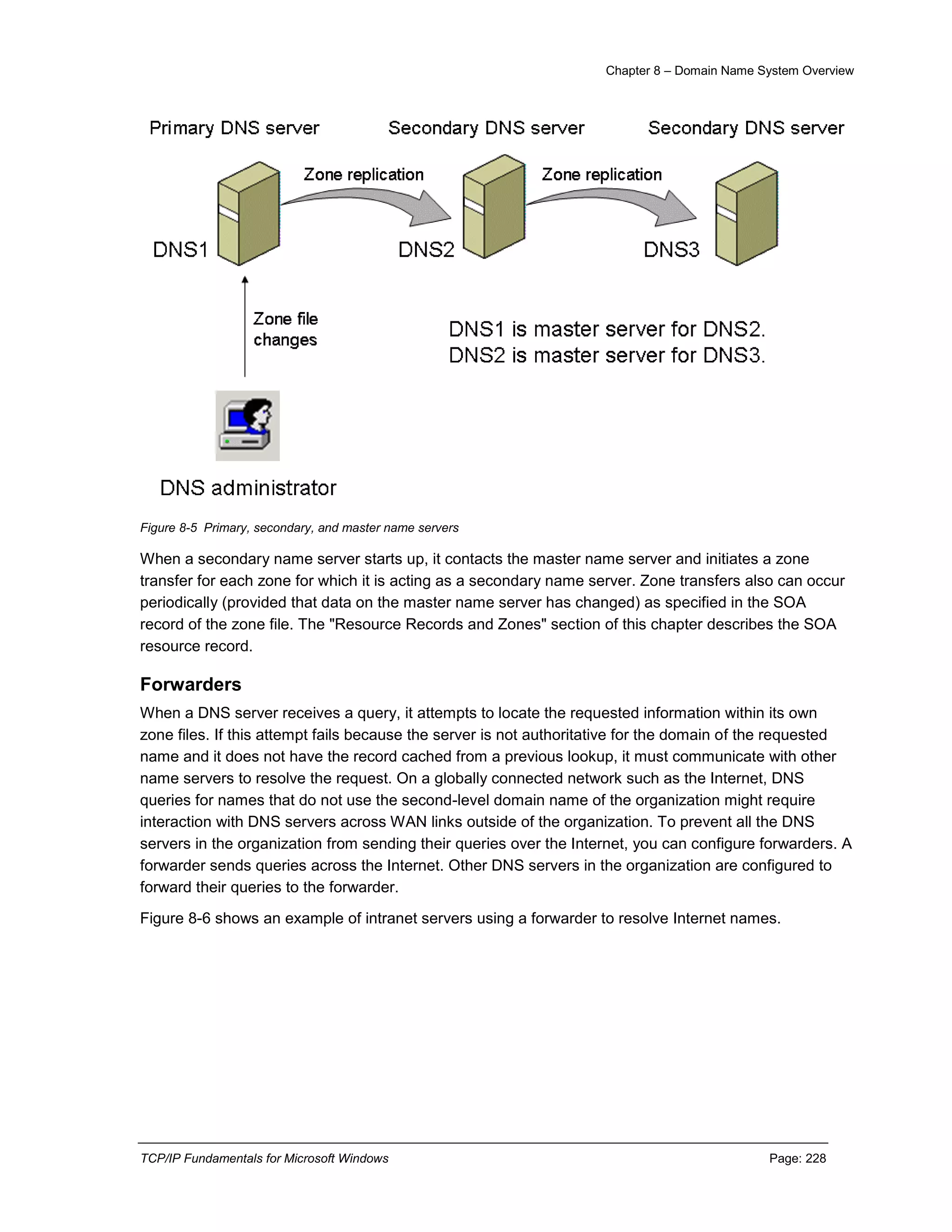 Chapter 8 – Domain Name System Overview
TCP/IP Fundamentals for Microsoft Windows Page: 228
Figure 8-5 Primary, secondary, and master name servers
When a secondary name server starts up, it contacts the master name server and initiates a zone
transfer for each zone for which it is acting as a secondary name server. Zone transfers also can occur
periodically (provided that data on the master name server has changed) as specified in the SOA
record of the zone file. The "Resource Records and Zones" section of this chapter describes the SOA
resource record.
Forwarders
When a DNS server receives a query, it attempts to locate the requested information within its own
zone files. If this attempt fails because the server is not authoritative for the domain of the requested
name and it does not have the record cached from a previous lookup, it must communicate with other
name servers to resolve the request. On a globally connected network such as the Internet, DNS
queries for names that do not use the second-level domain name of the organization might require
interaction with DNS servers across WAN links outside of the organization. To prevent all the DNS
servers in the organization from sending their queries over the Internet, you can configure forwarders. A
forwarder sends queries across the Internet. Other DNS servers in the organization are configured to
forward their queries to the forwarder.
Figure 8-6 shows an example of intranet servers using a forwarder to resolve Internet names.
 