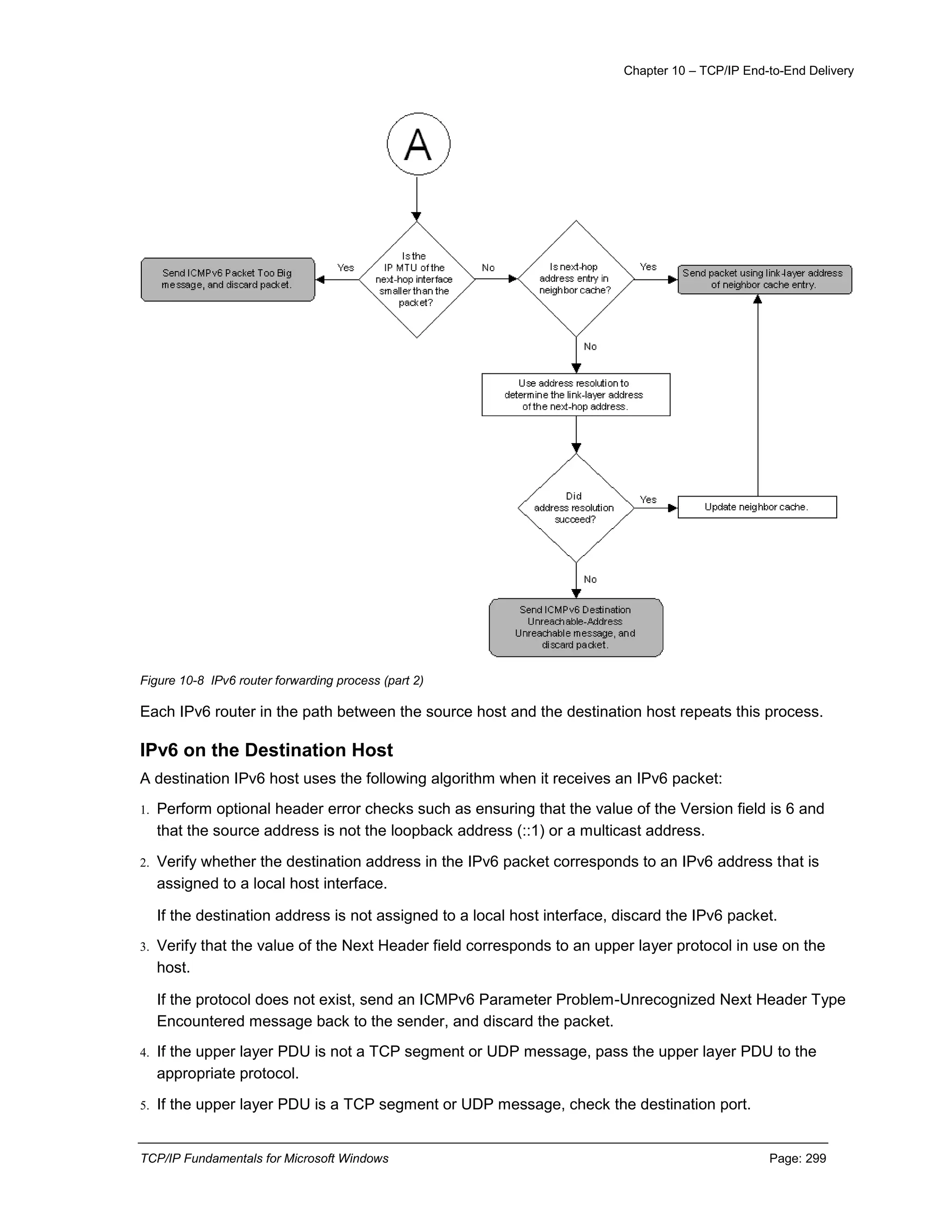 Chapter 10 – TCP/IP End-to-End Delivery
TCP/IP Fundamentals for Microsoft Windows Page: 299
Figure 10-8 IPv6 router forwarding process (part 2)
Each IPv6 router in the path between the source host and the destination host repeats this process.
IPv6 on the Destination Host
A destination IPv6 host uses the following algorithm when it receives an IPv6 packet:
1. Perform optional header error checks such as ensuring that the value of the Version field is 6 and
that the source address is not the loopback address (::1) or a multicast address.
2. Verify whether the destination address in the IPv6 packet corresponds to an IPv6 address that is
assigned to a local host interface.
If the destination address is not assigned to a local host interface, discard the IPv6 packet.
3. Verify that the value of the Next Header field corresponds to an upper layer protocol in use on the
host.
If the protocol does not exist, send an ICMPv6 Parameter Problem-Unrecognized Next Header Type
Encountered message back to the sender, and discard the packet.
4. If the upper layer PDU is not a TCP segment or UDP message, pass the upper layer PDU to the
appropriate protocol.
5. If the upper layer PDU is a TCP segment or UDP message, check the destination port.
 